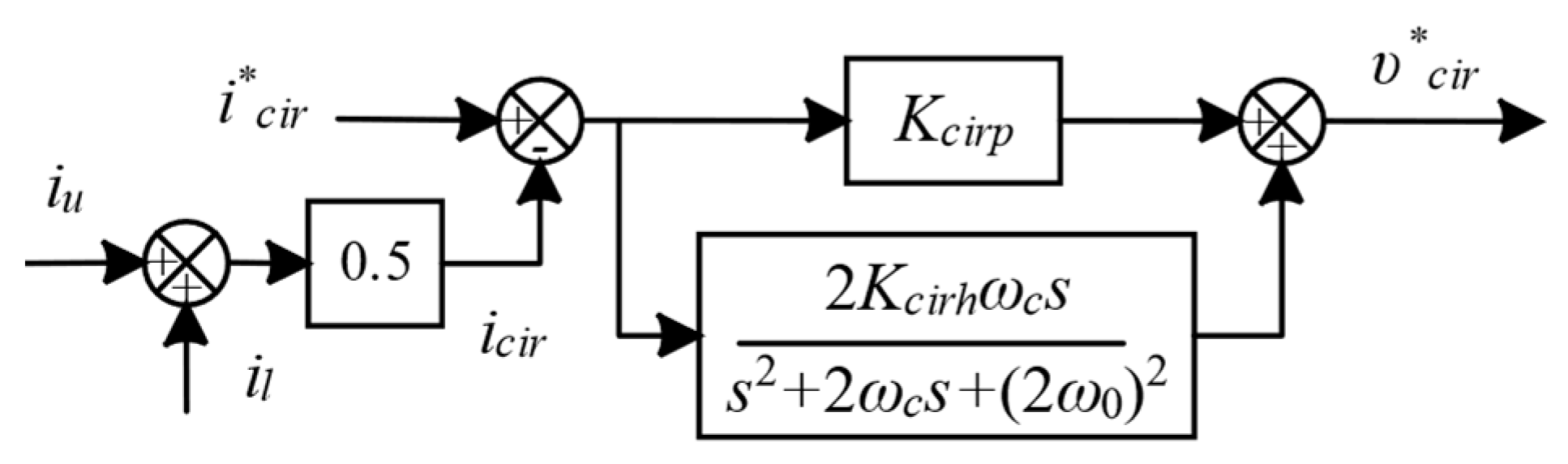 Energies 18 01776 g004