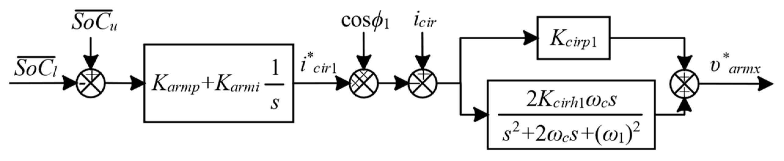 Energies 18 01776 g005