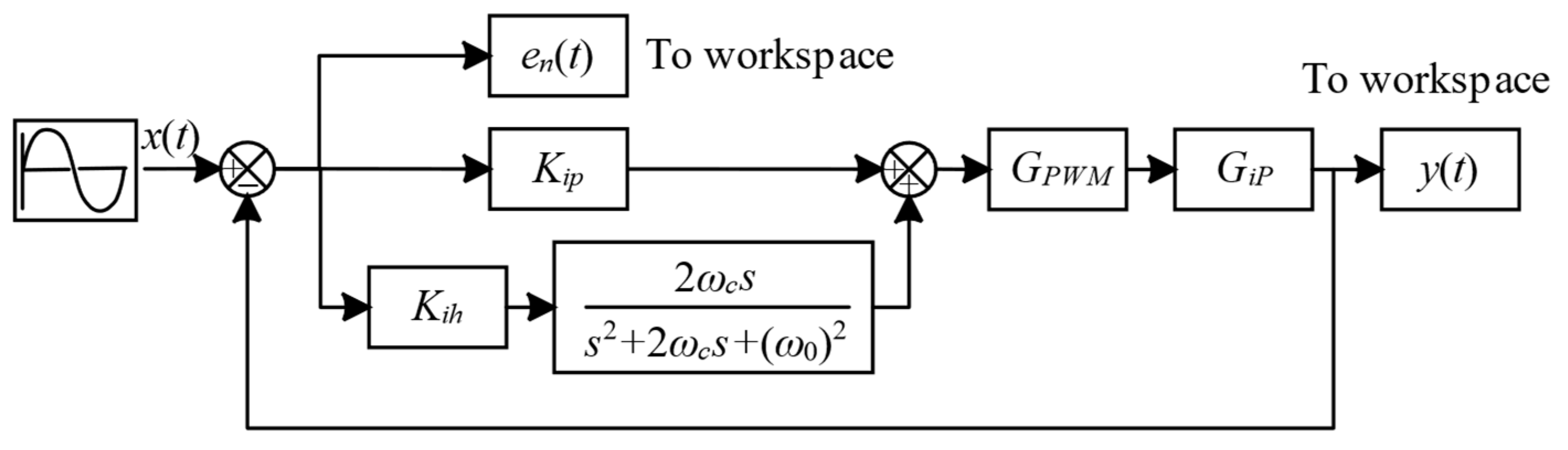 Energies 18 01776 g007