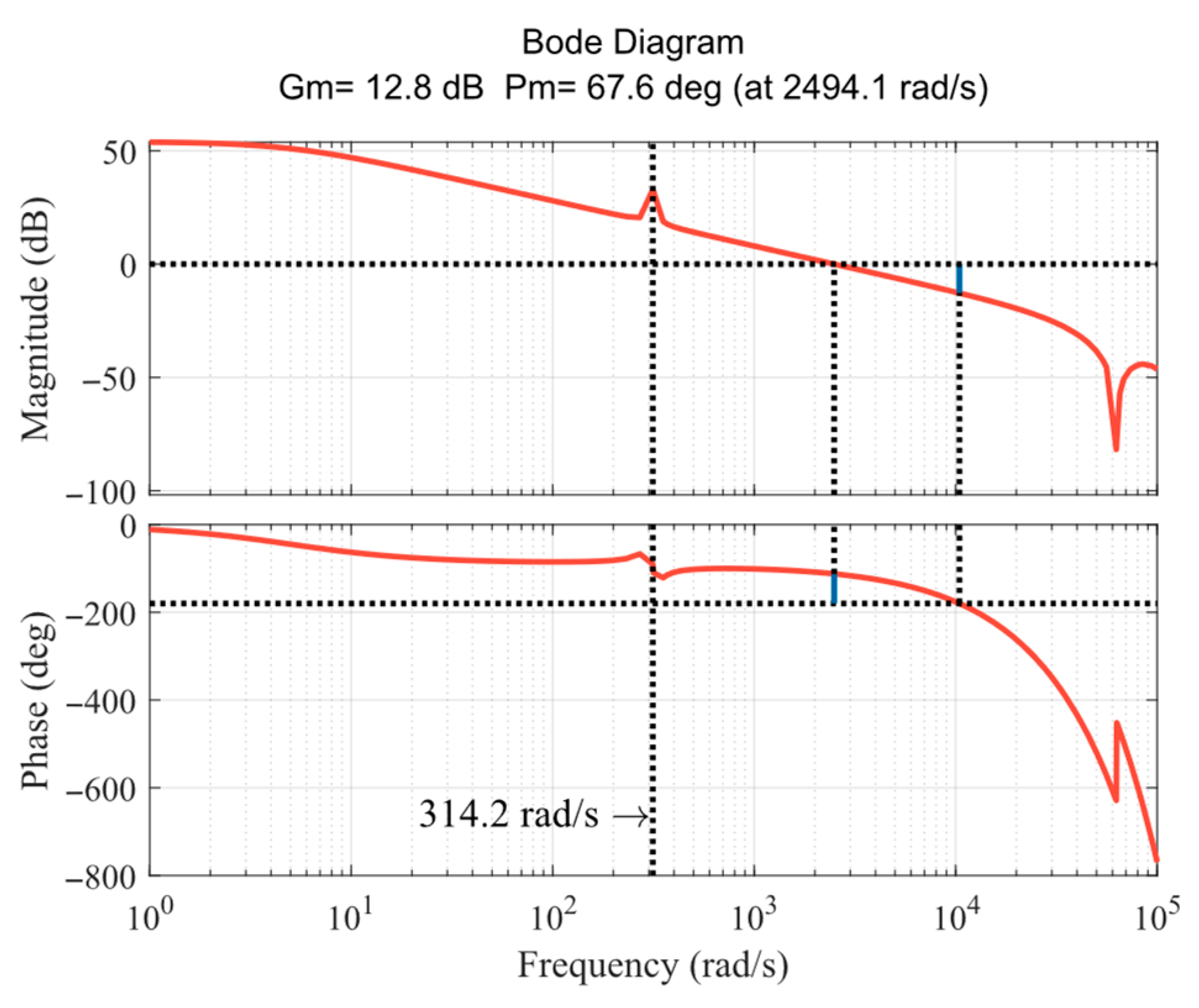 Energies 18 01776 g009