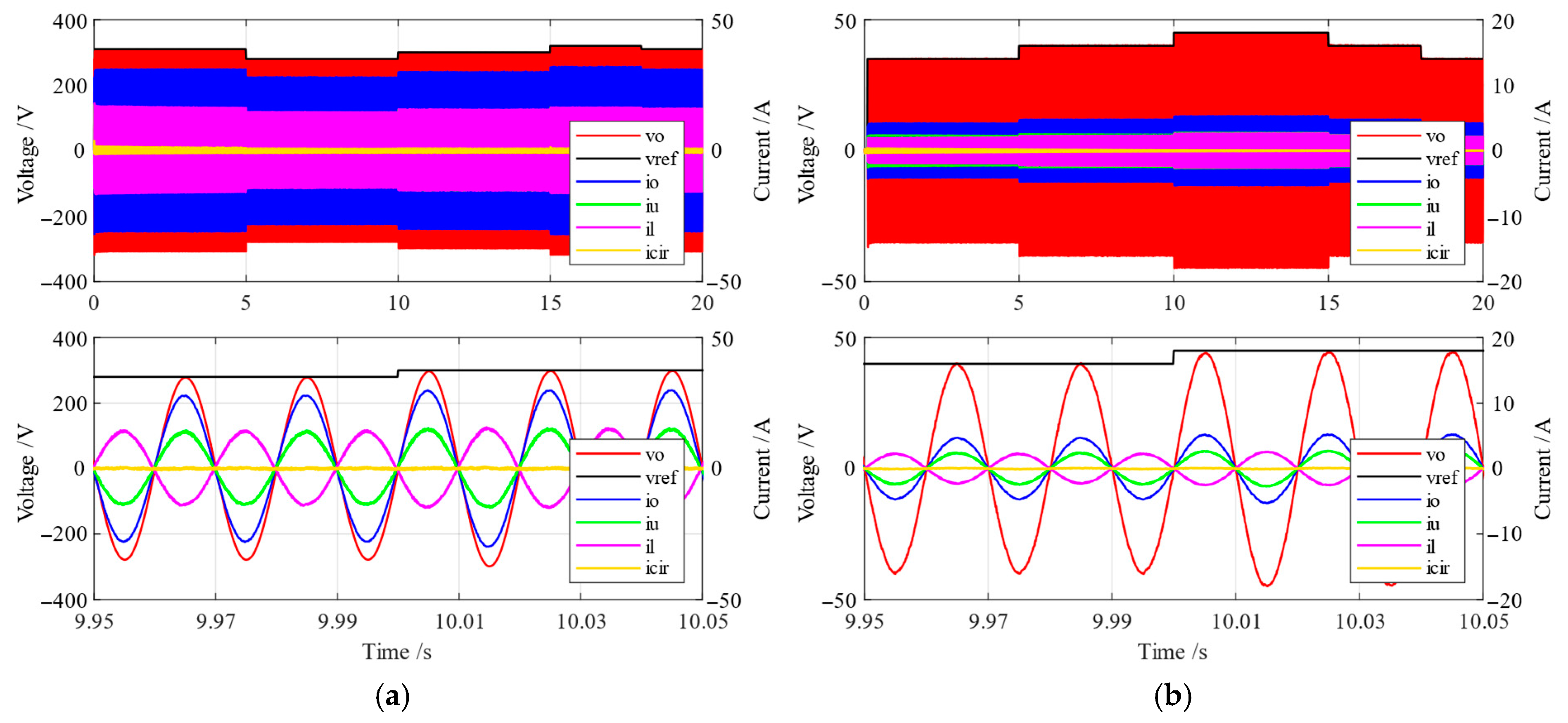 Energies 18 01776 g010