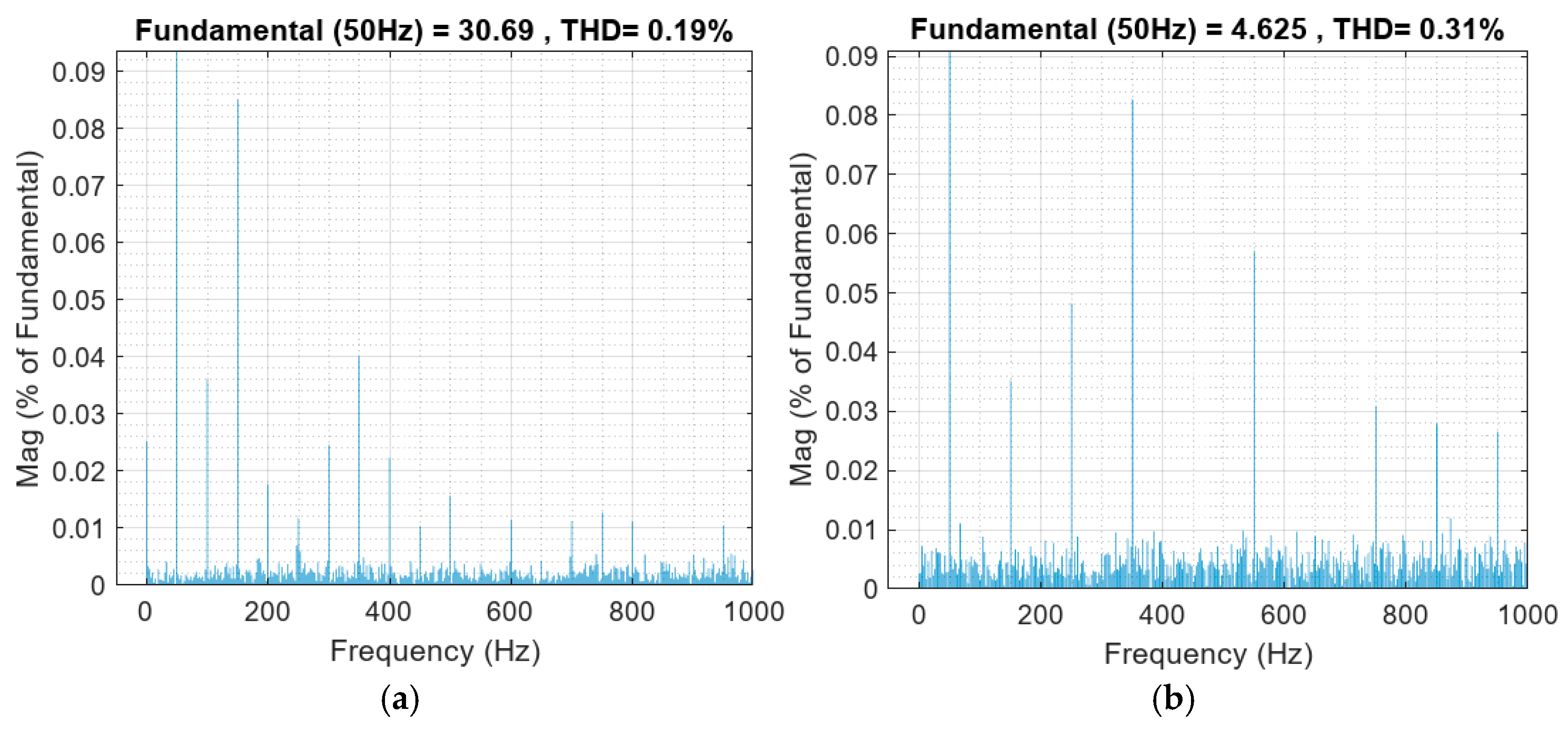Energies 18 01776 g011