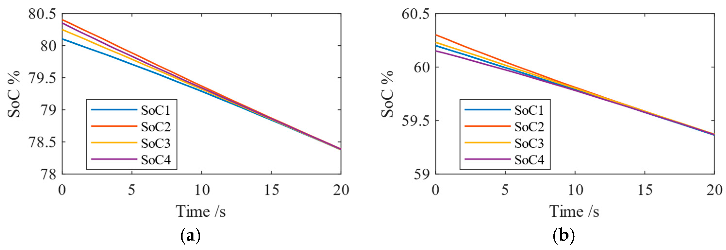 Energies 18 01776 g012