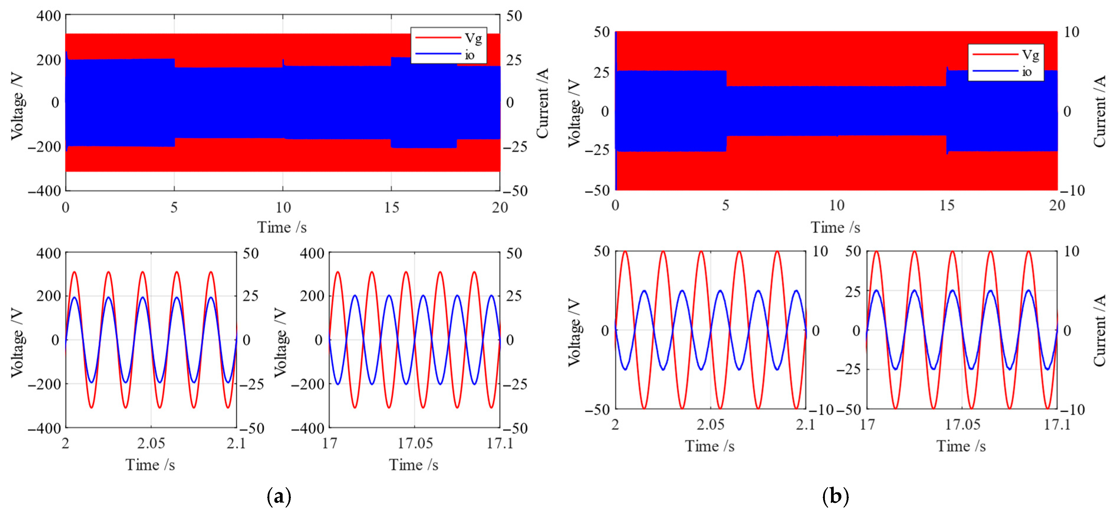 Energies 18 01776 g013