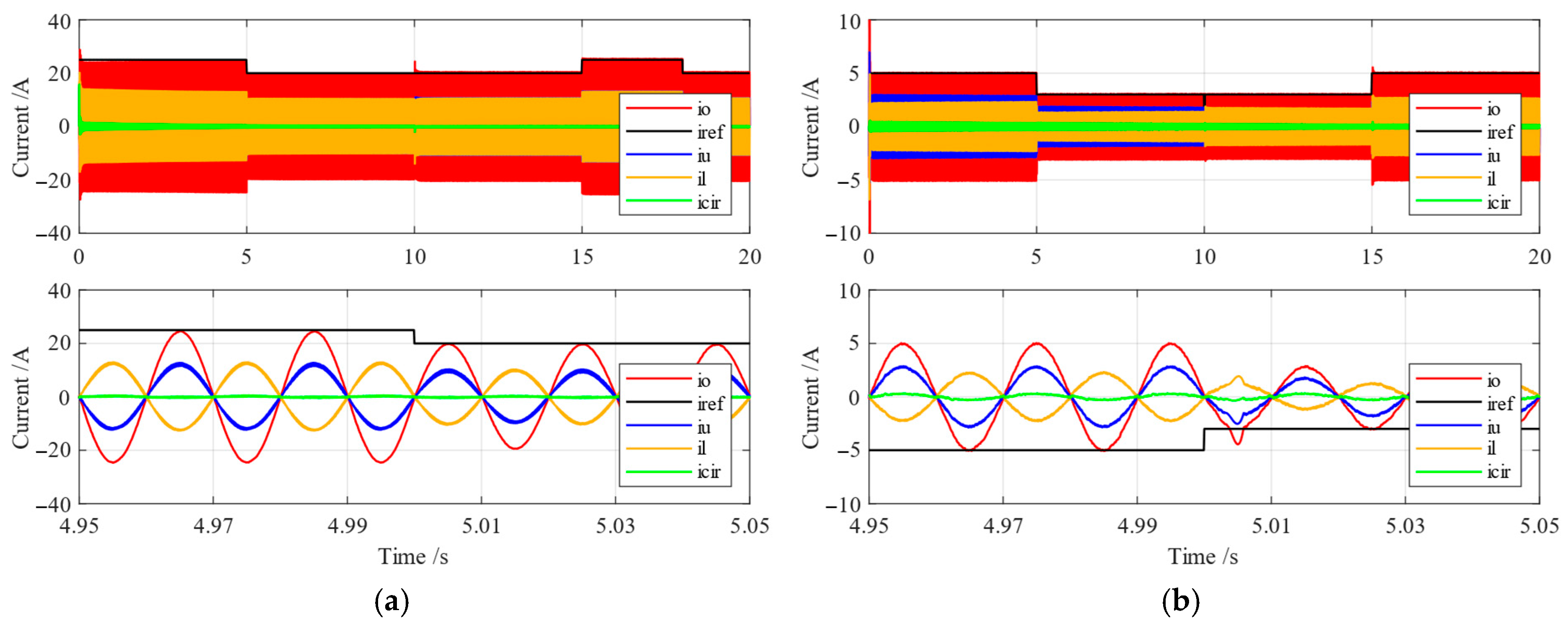 Energies 18 01776 g014