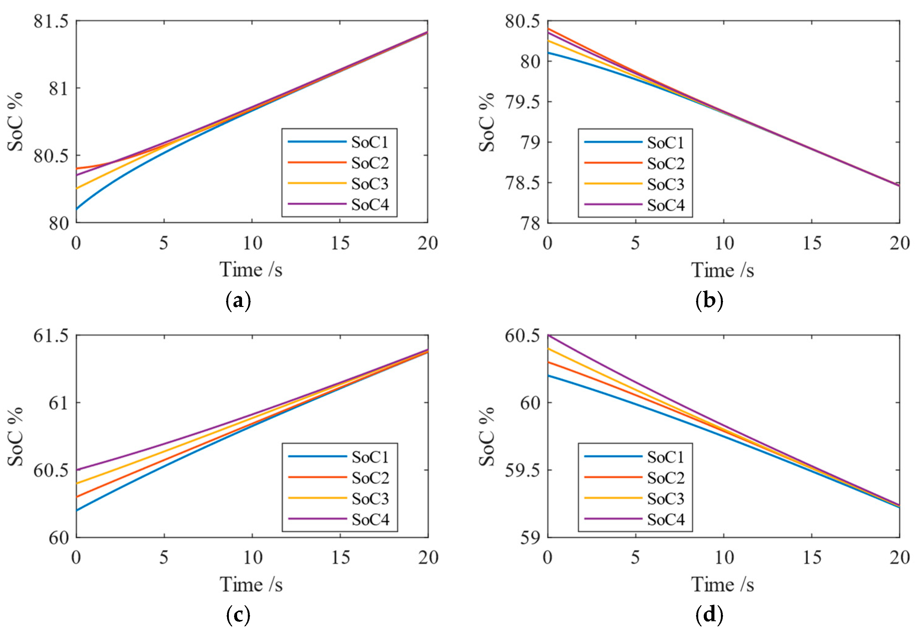 Energies 18 01776 g016
