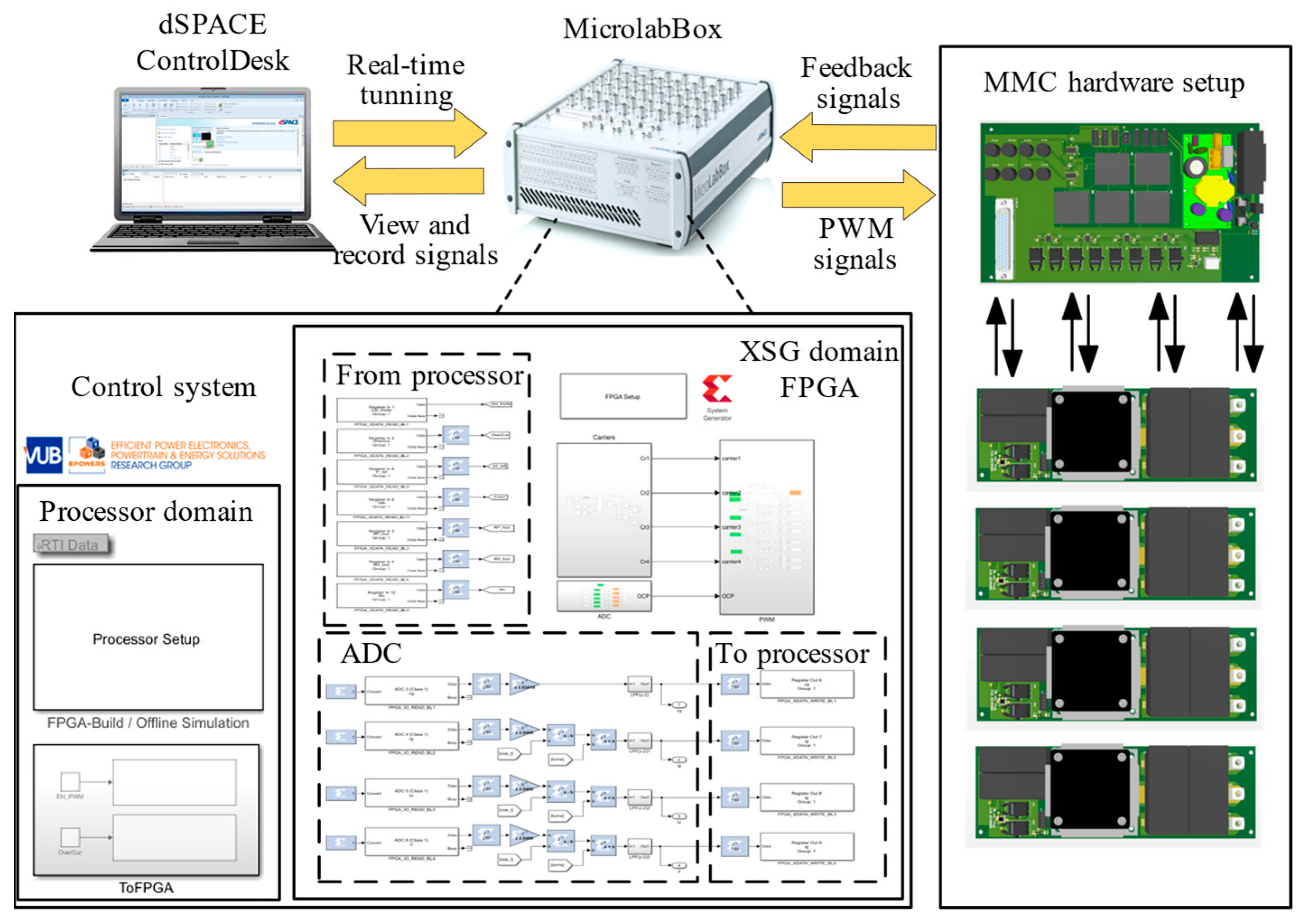 Energies 18 01776 g019