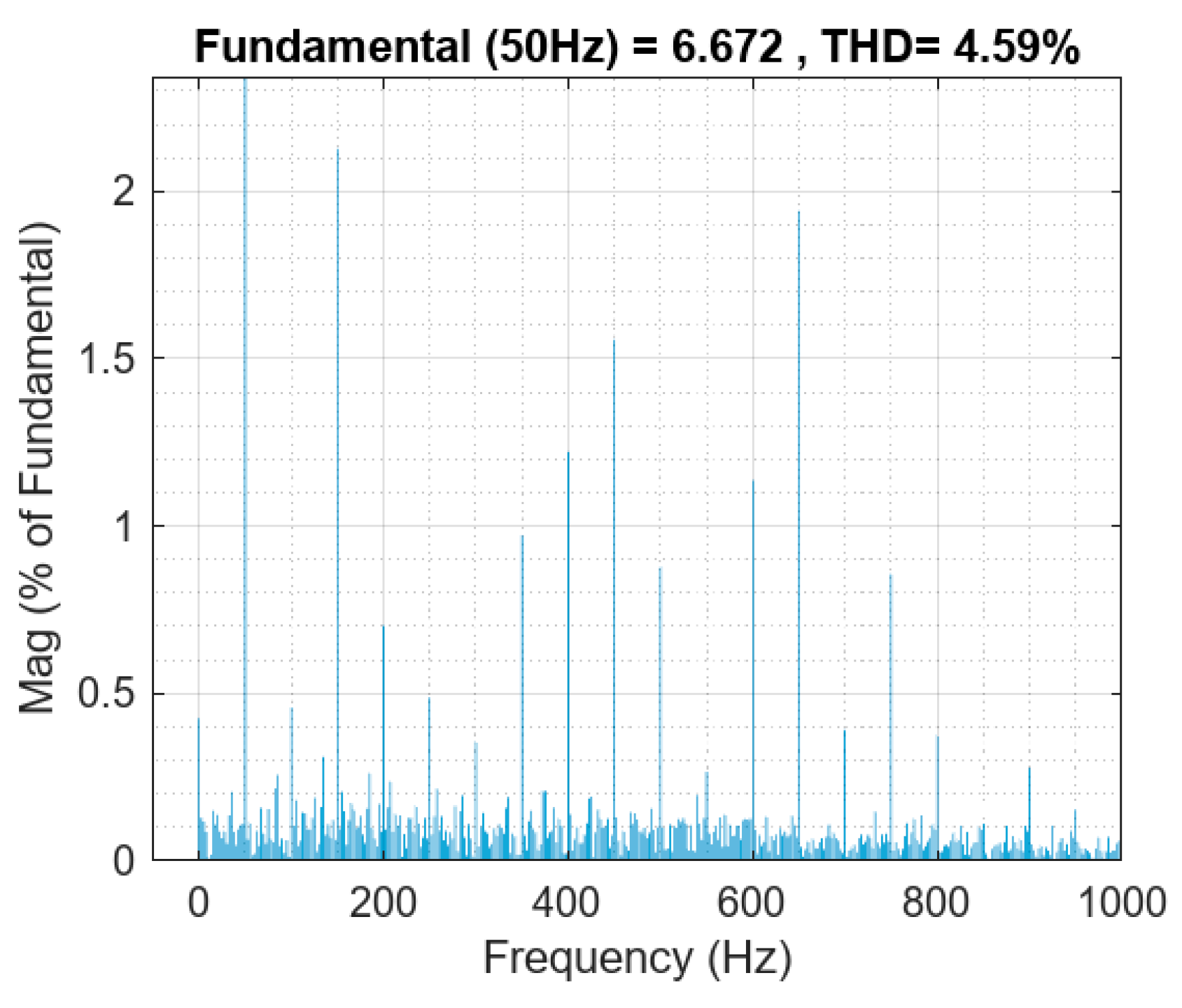 Energies 18 01776 g022