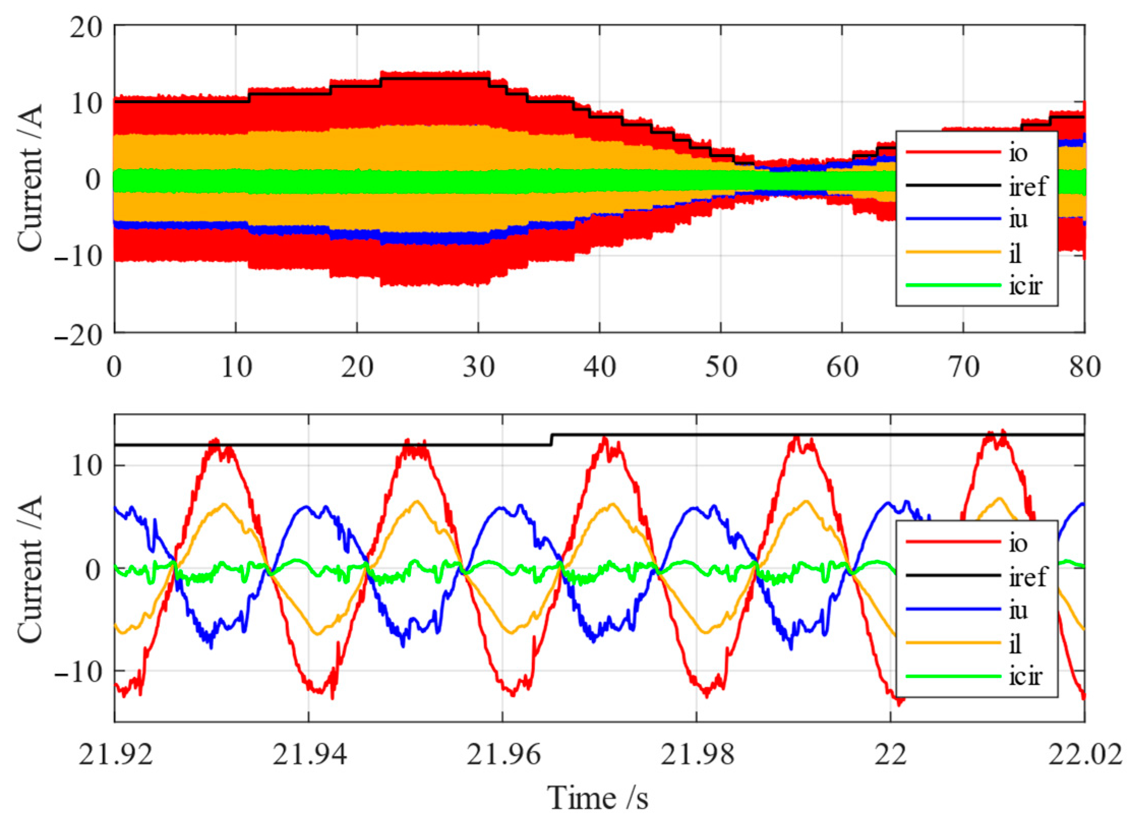Energies 18 01776 g025