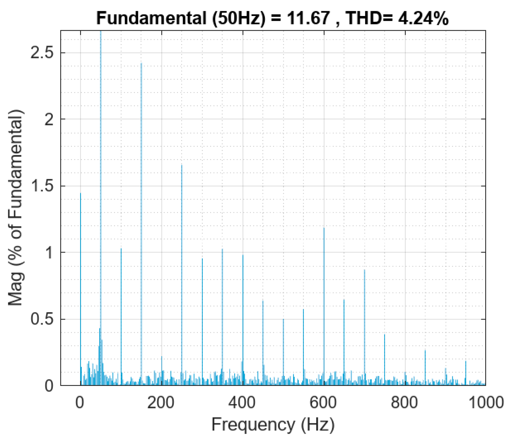 Energies 18 01776 g026