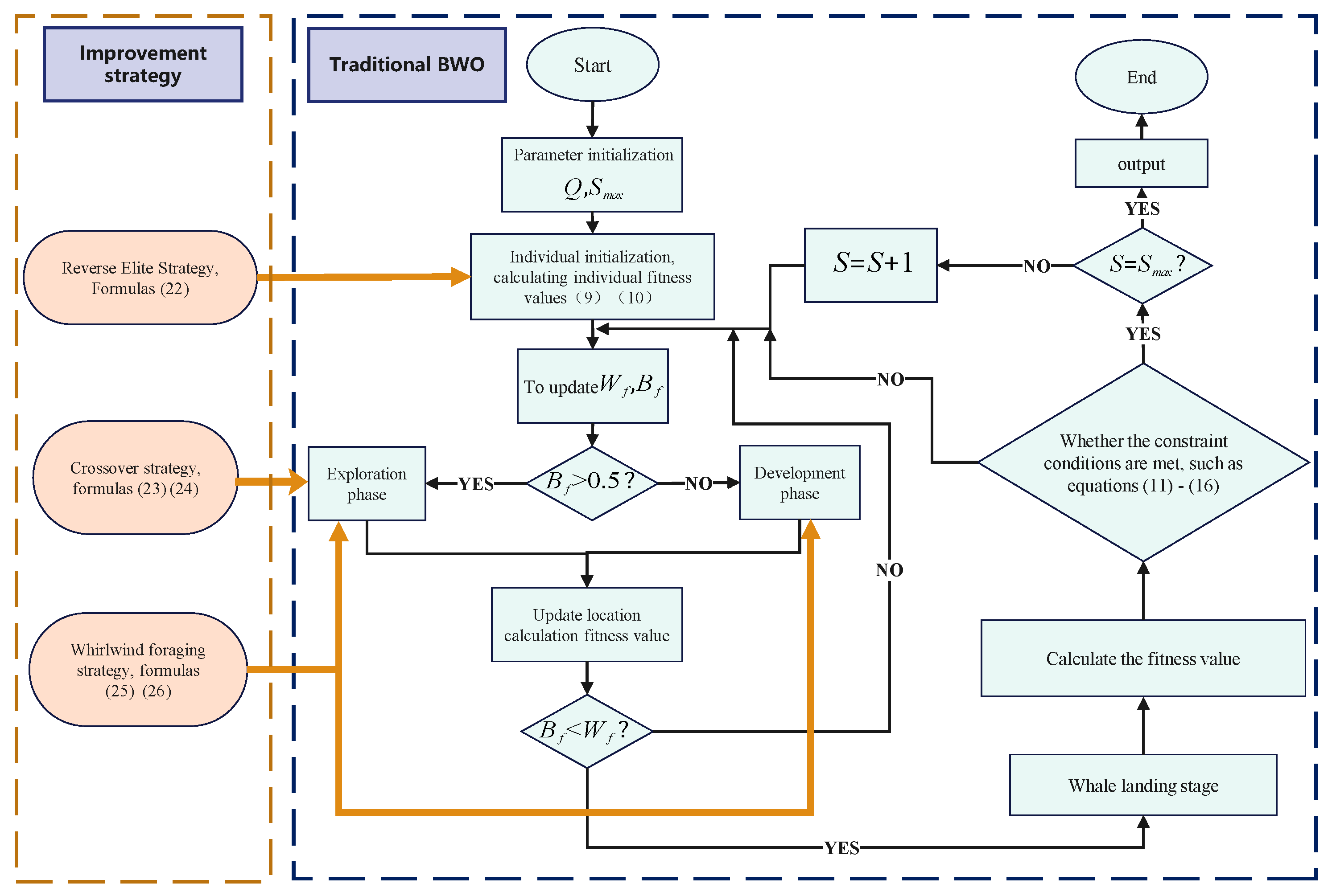 Energies 18 01777 g004