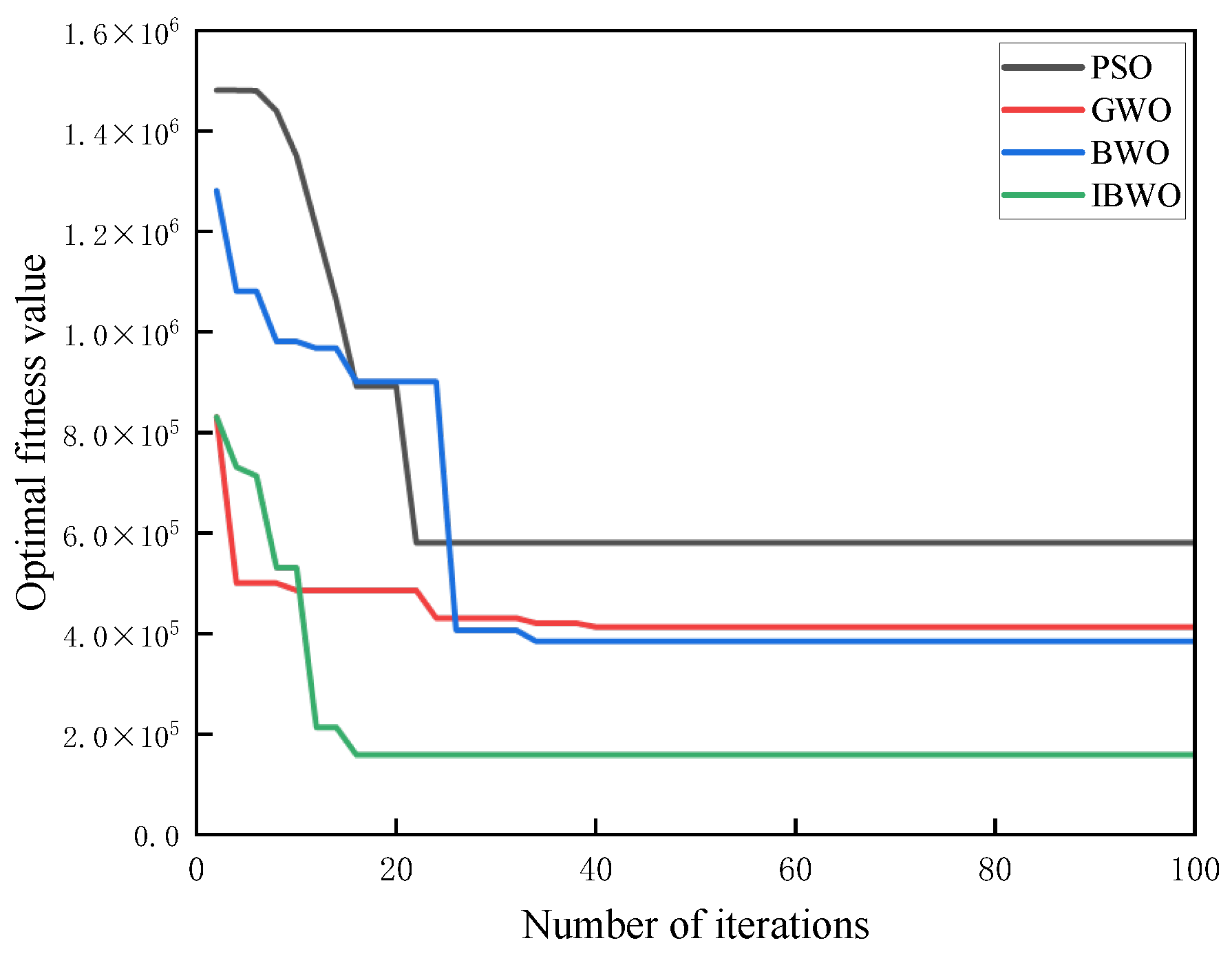 Energies 18 01777 g007