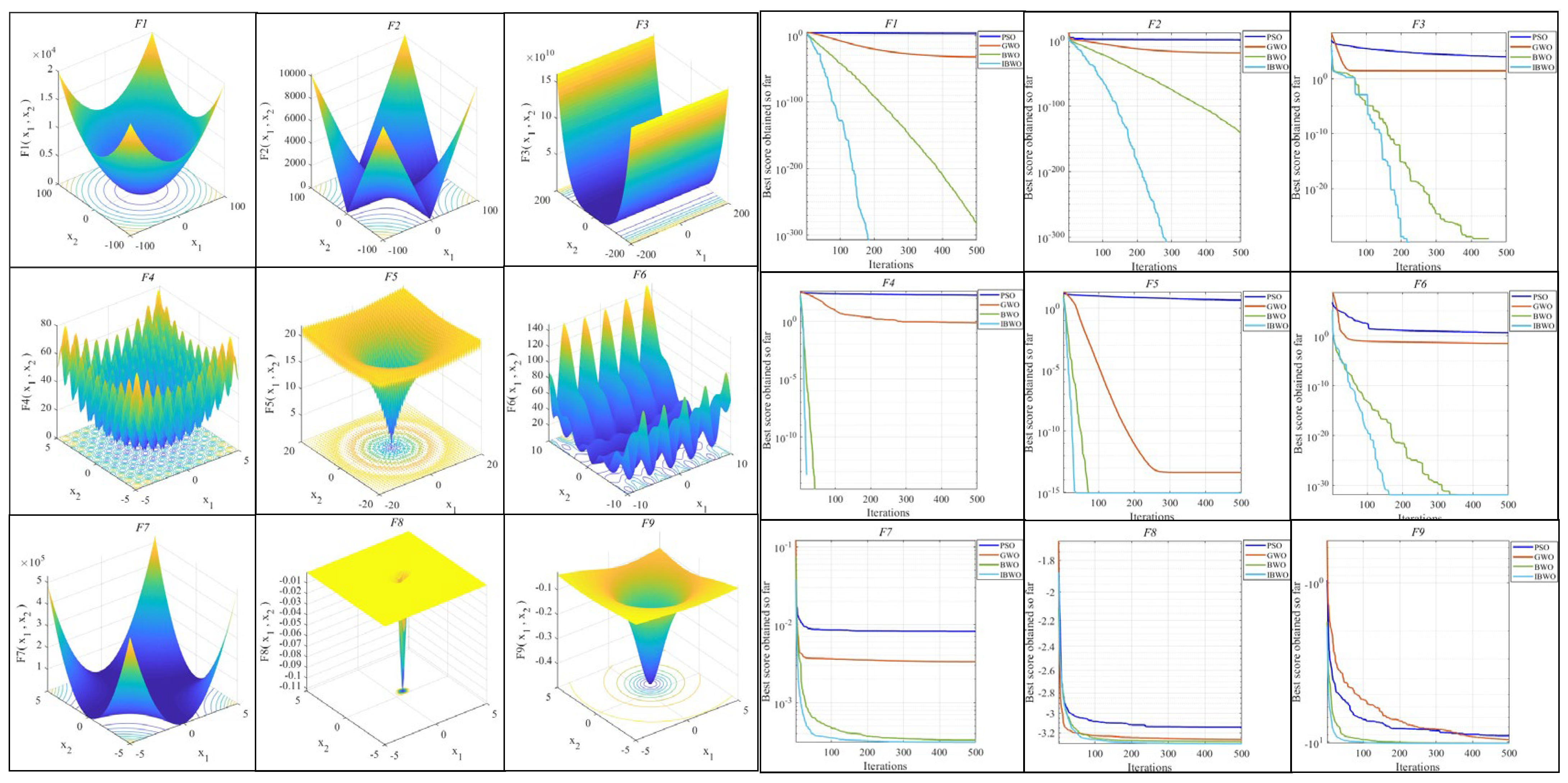 Energies 18 01777 g008