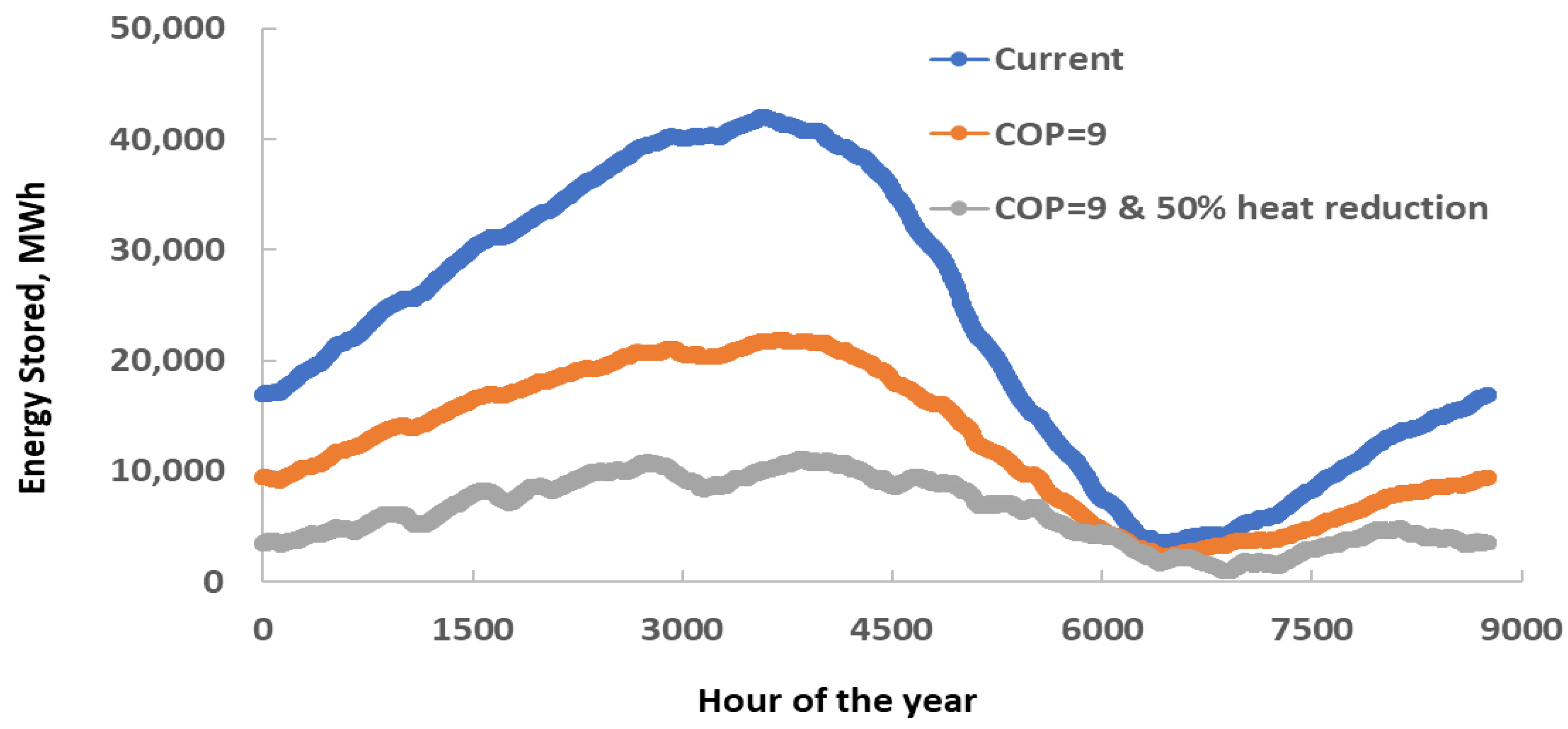 Energies 18 01778 g005