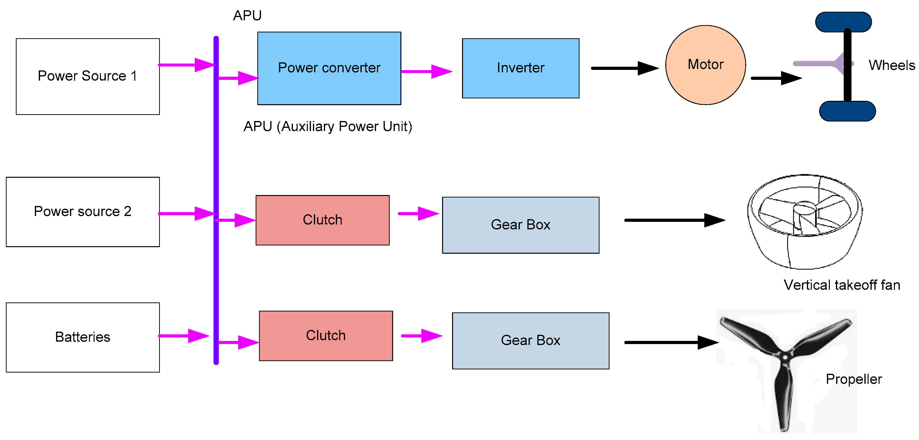 Energies 18 01781 g003