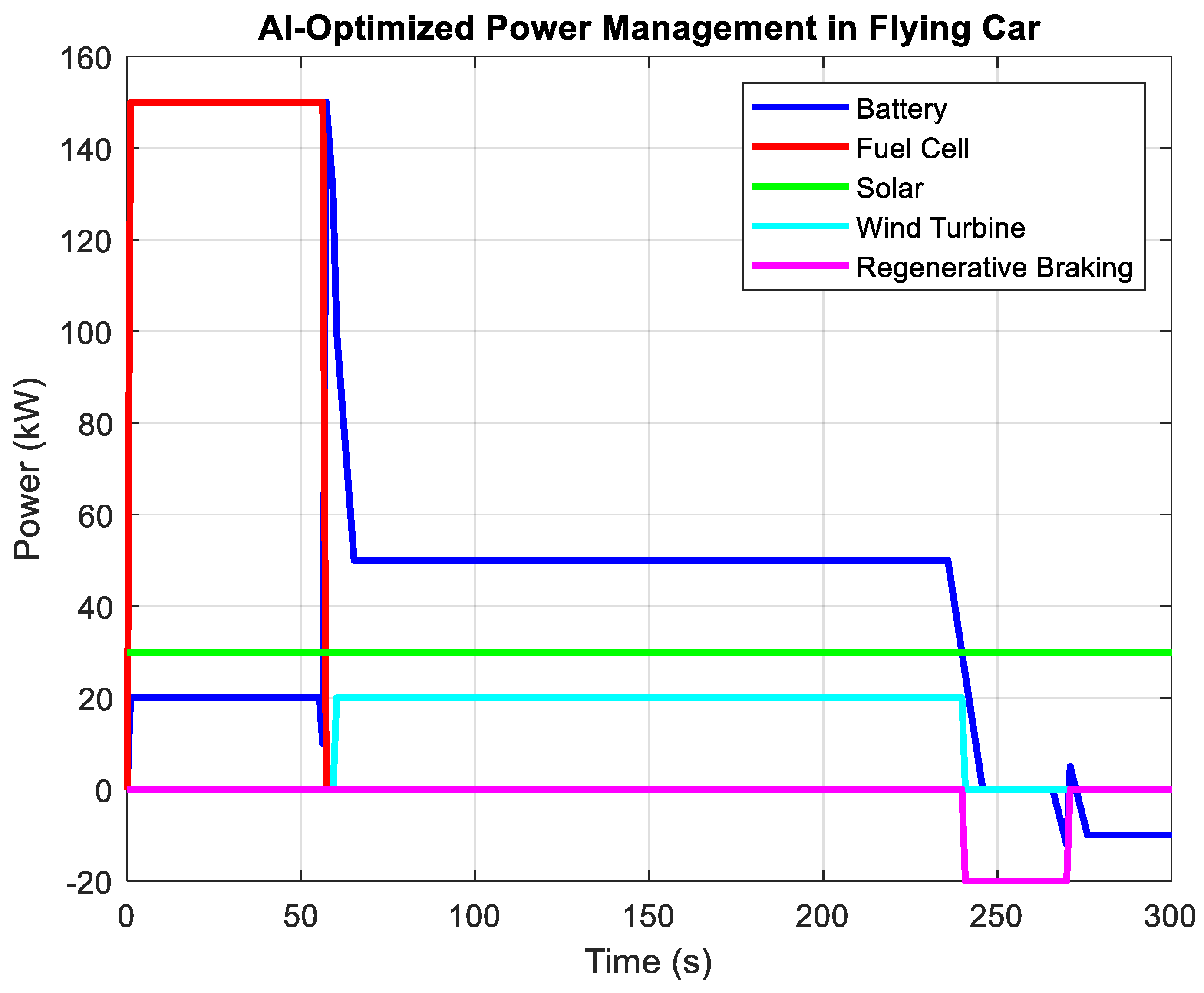 Energies 18 01781 g008