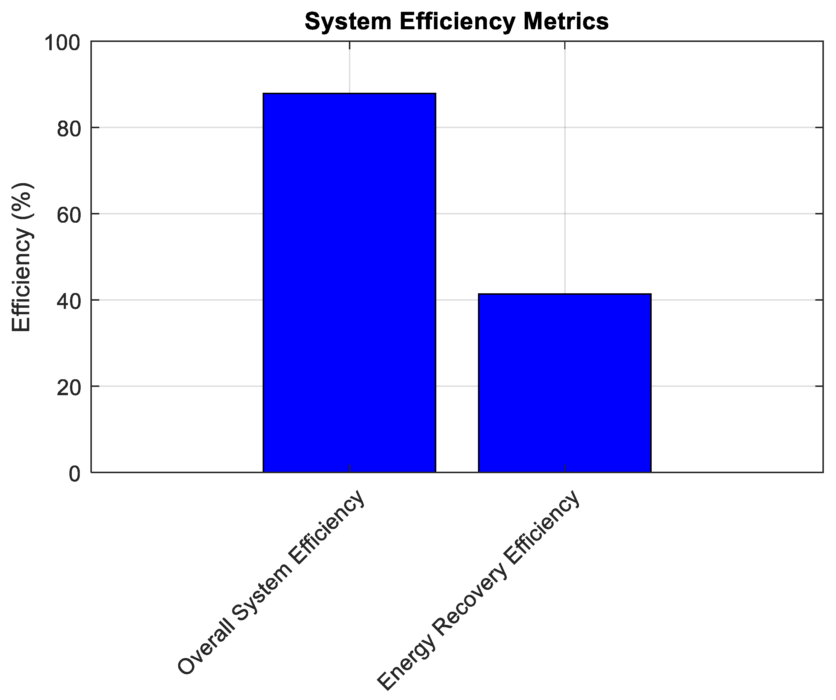 Energies 18 01781 g011