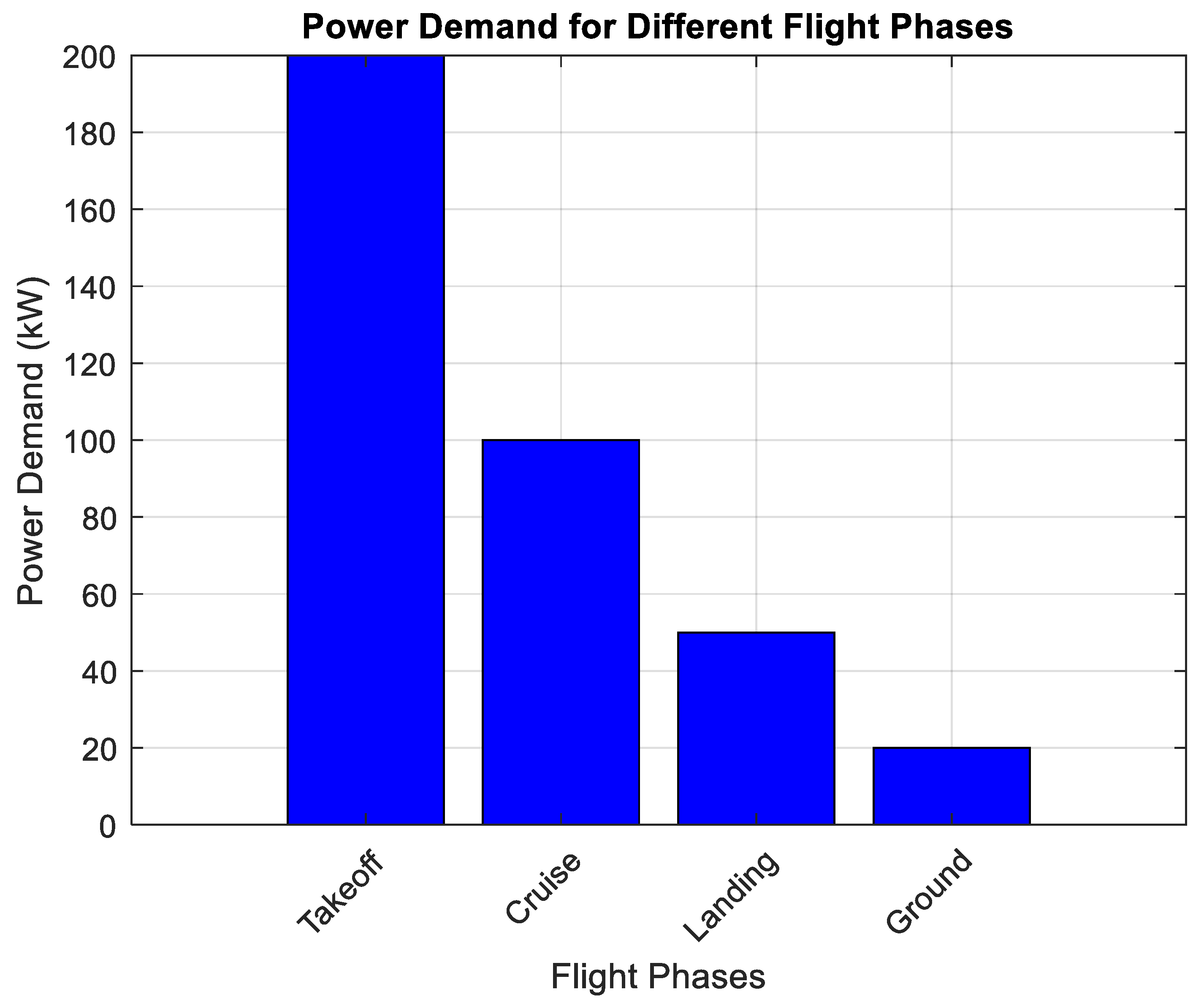 Energies 18 01781 g012