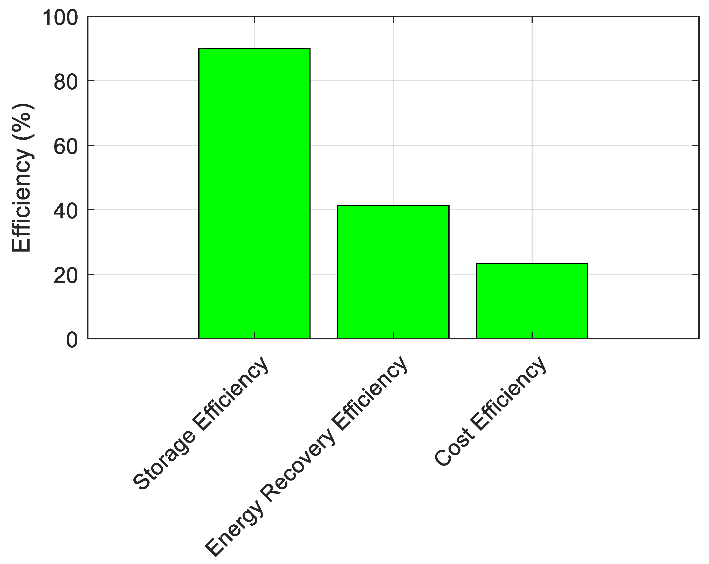 Energies 18 01781 g013