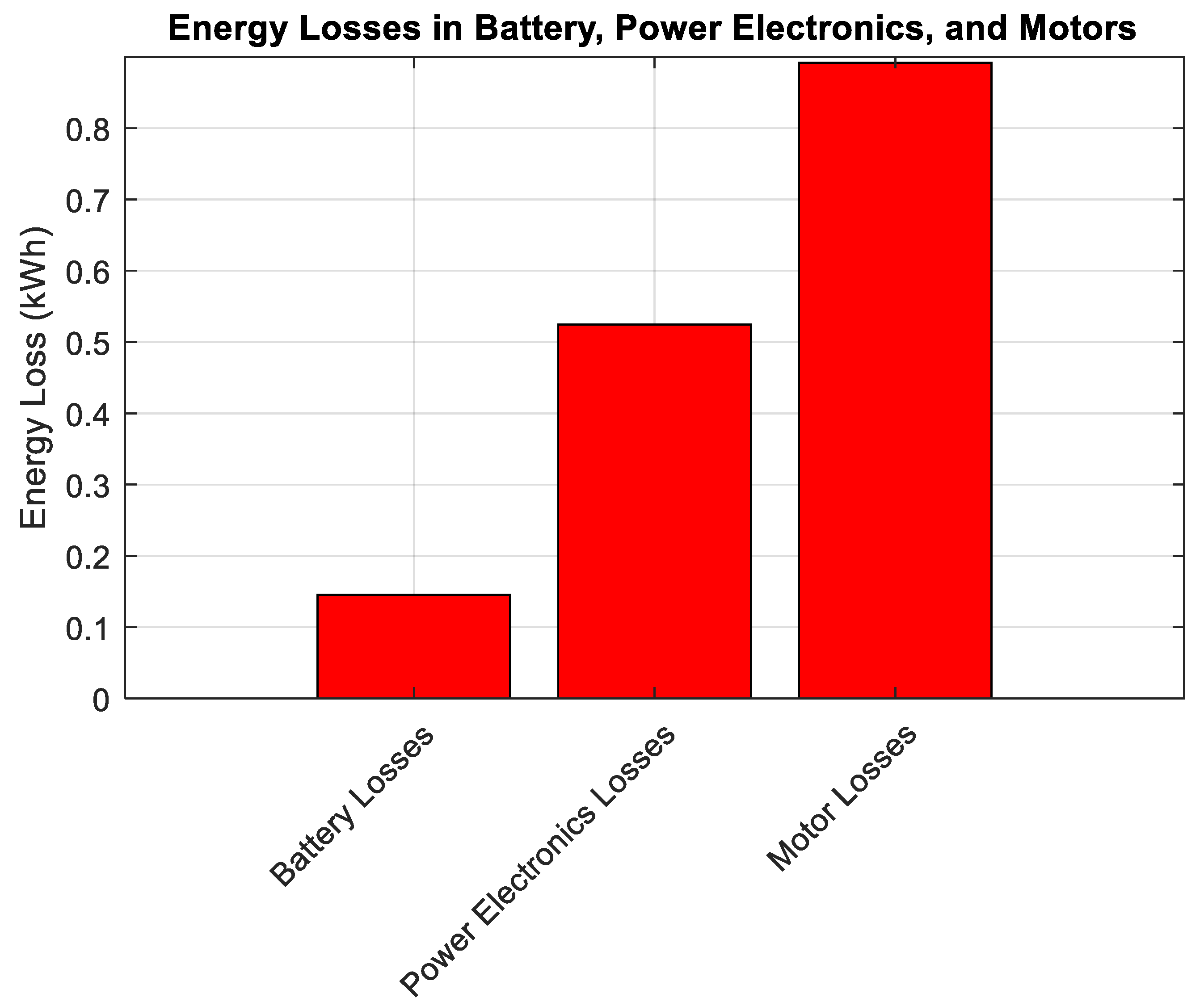 Energies 18 01781 g016