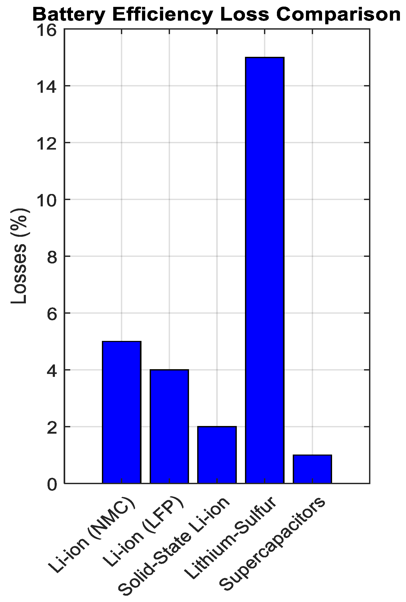 Energies 18 01781 g017