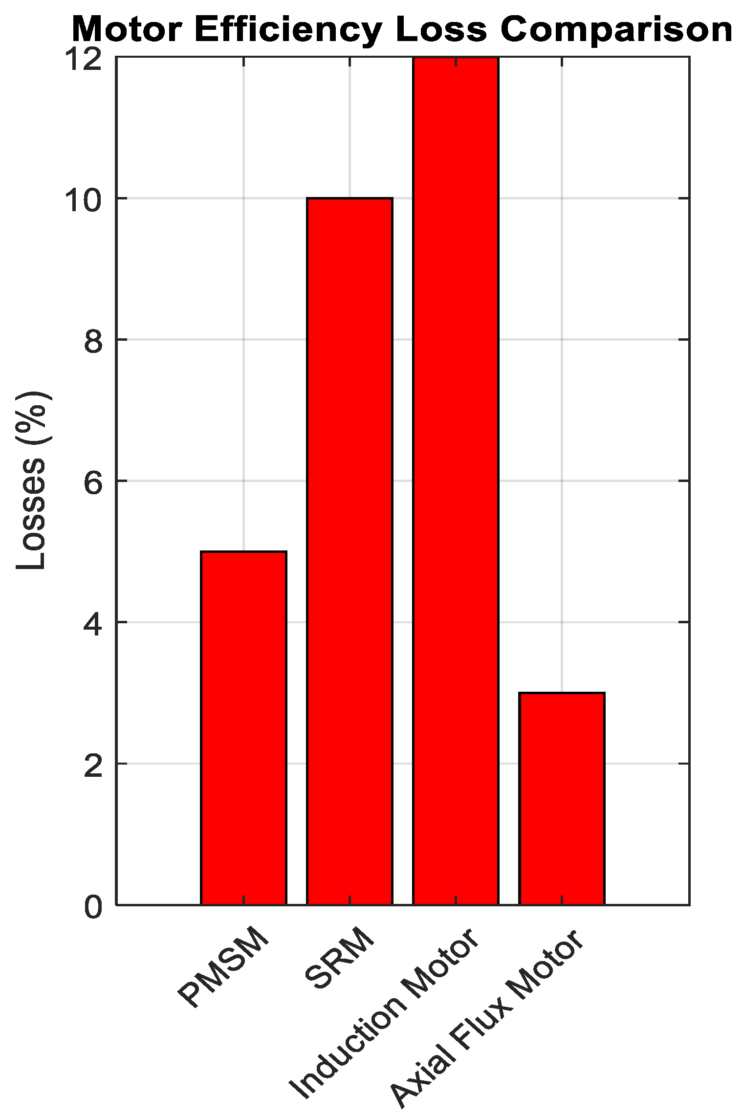 Energies 18 01781 g018