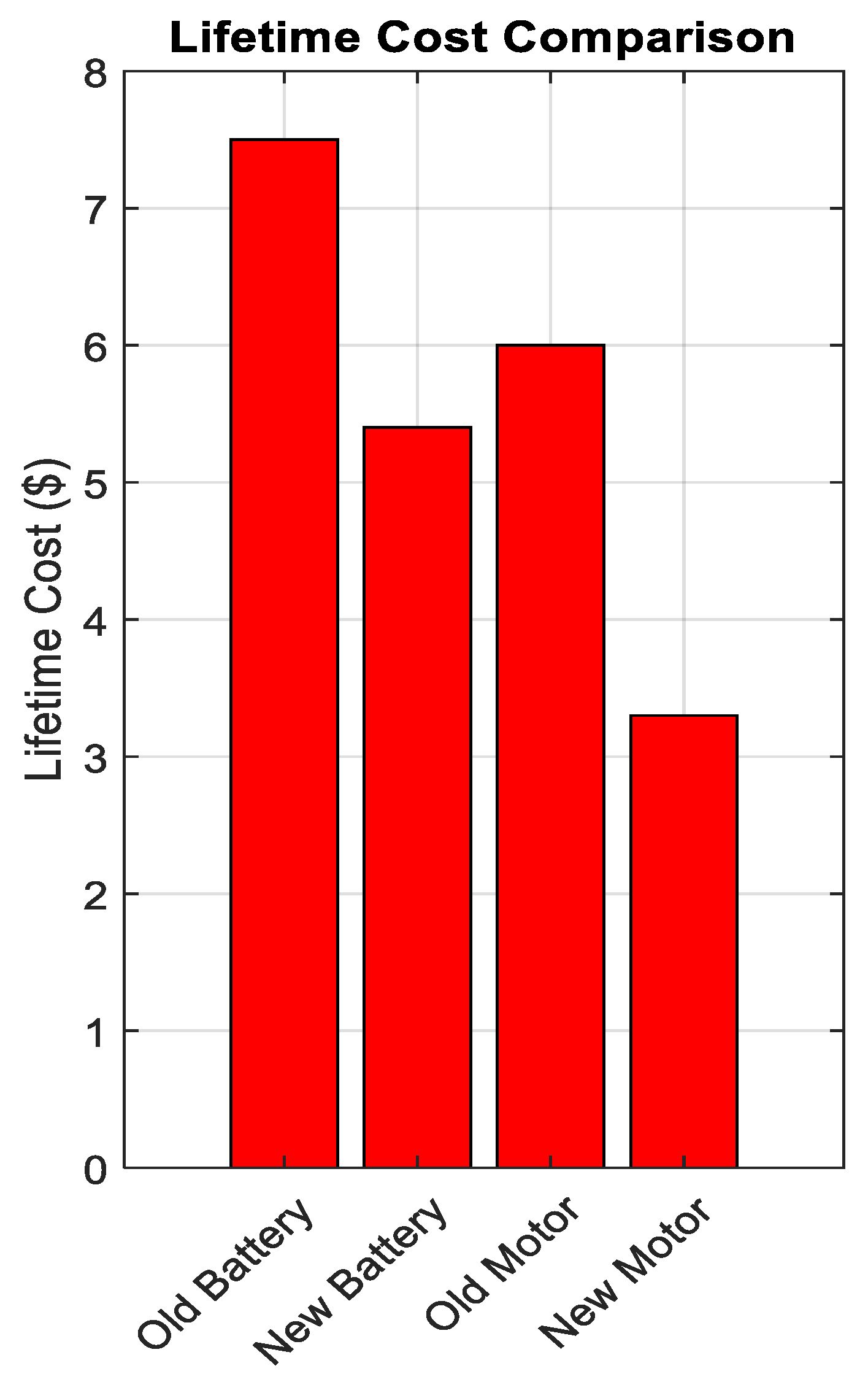 Energies 18 01781 g020