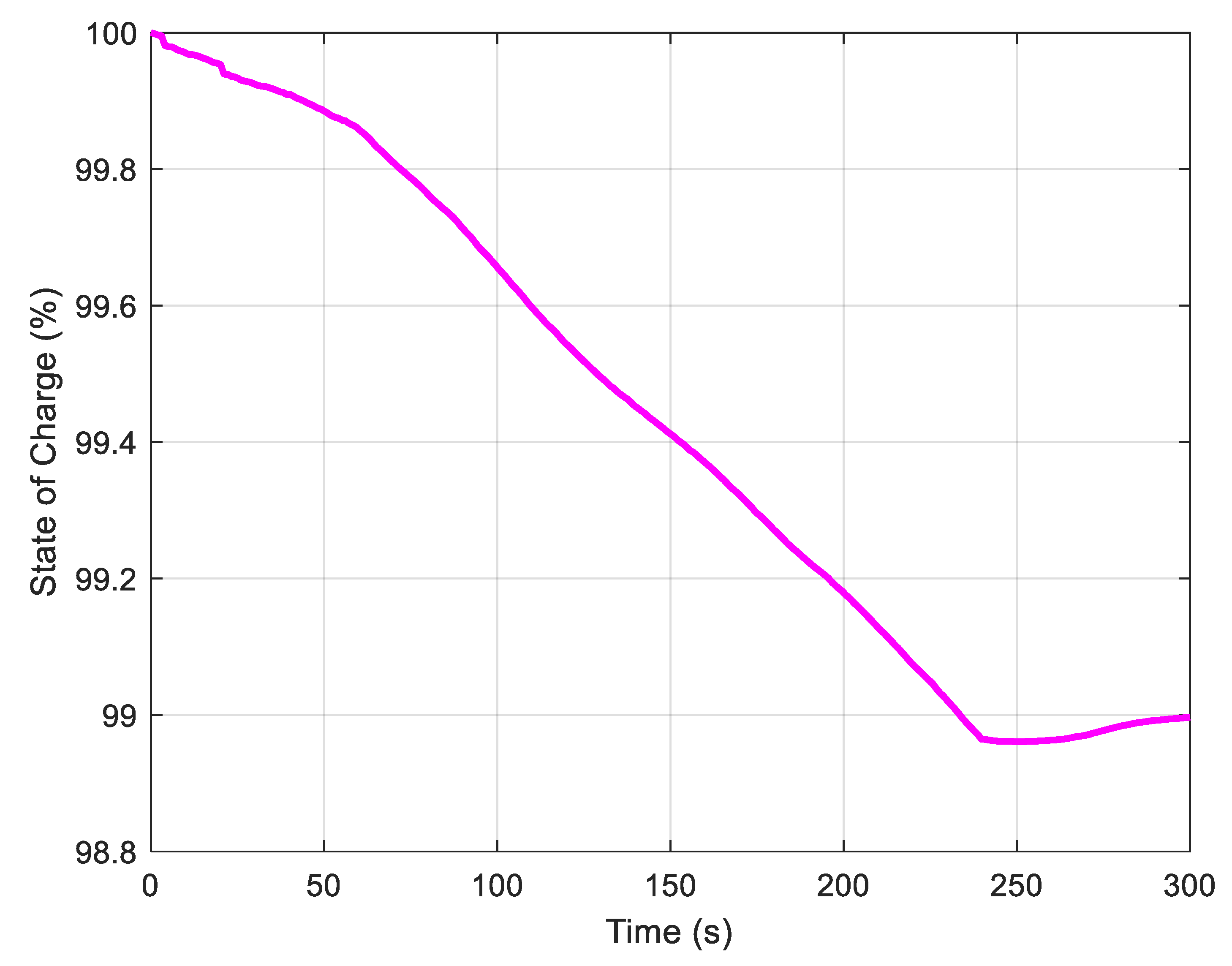 Energies 18 01781 g029