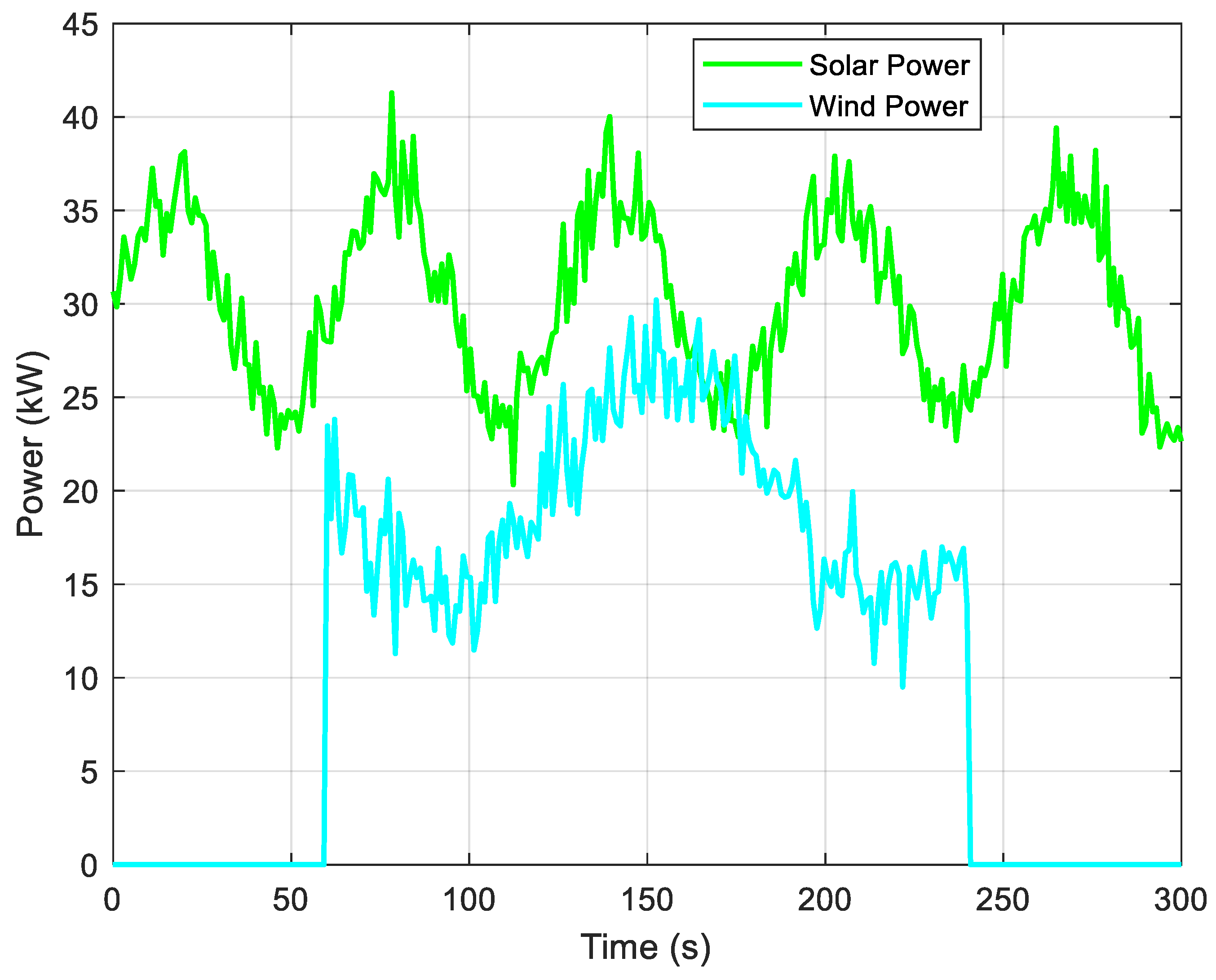Energies 18 01781 g030