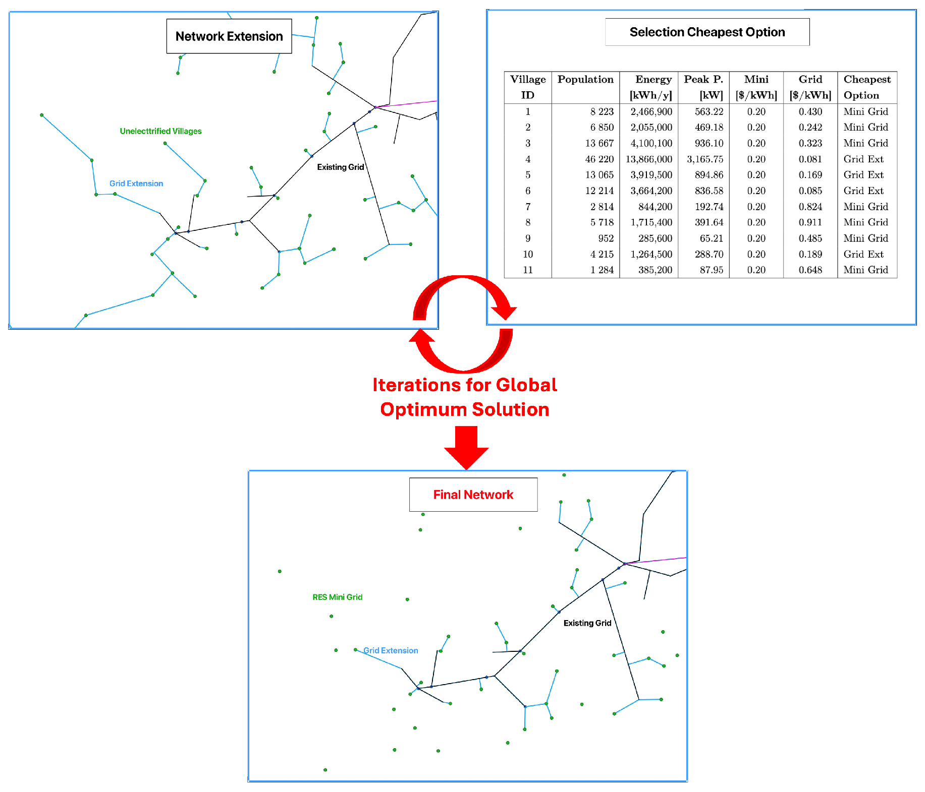 Energies 18 01784 g004