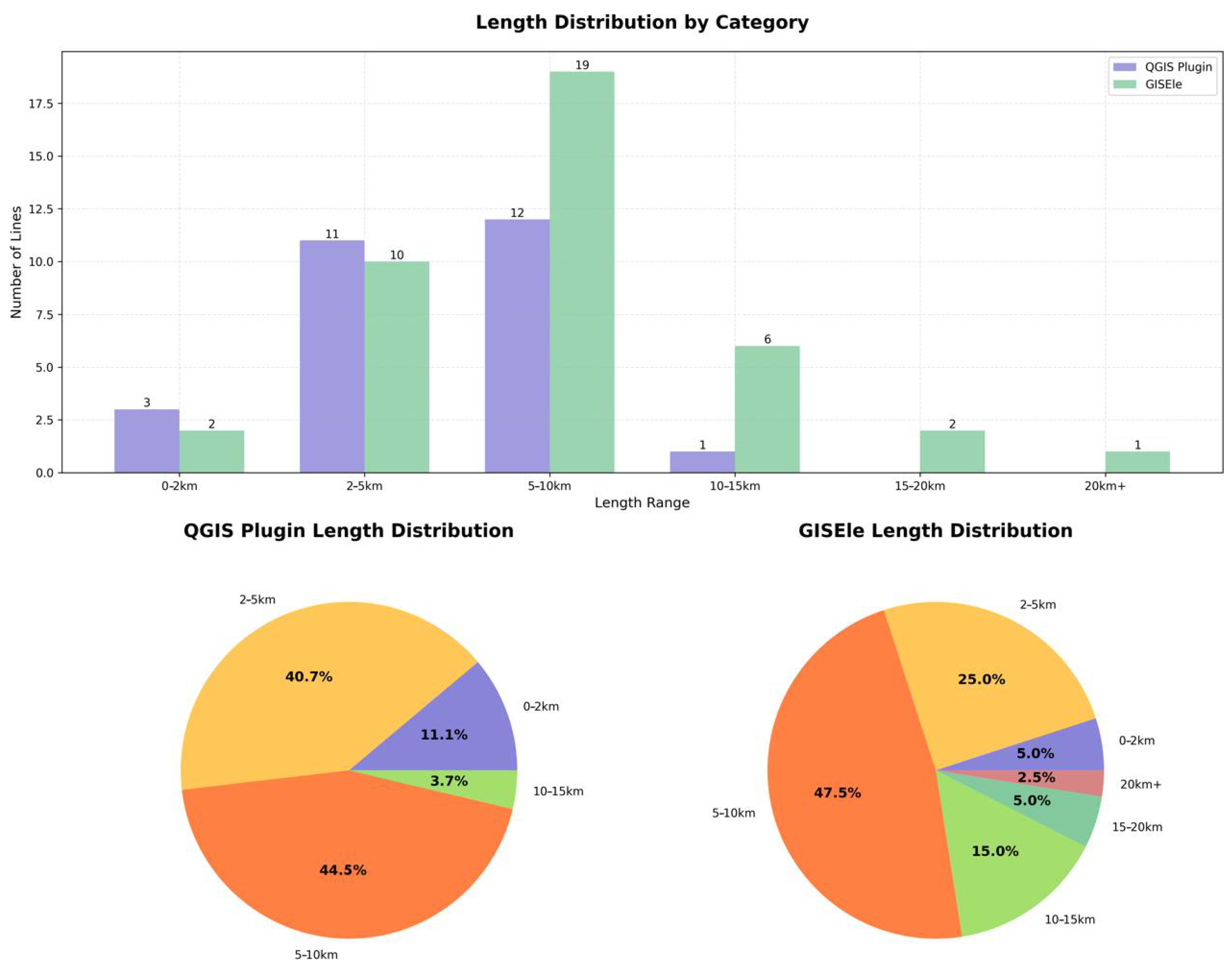 Energies 18 01784 g009