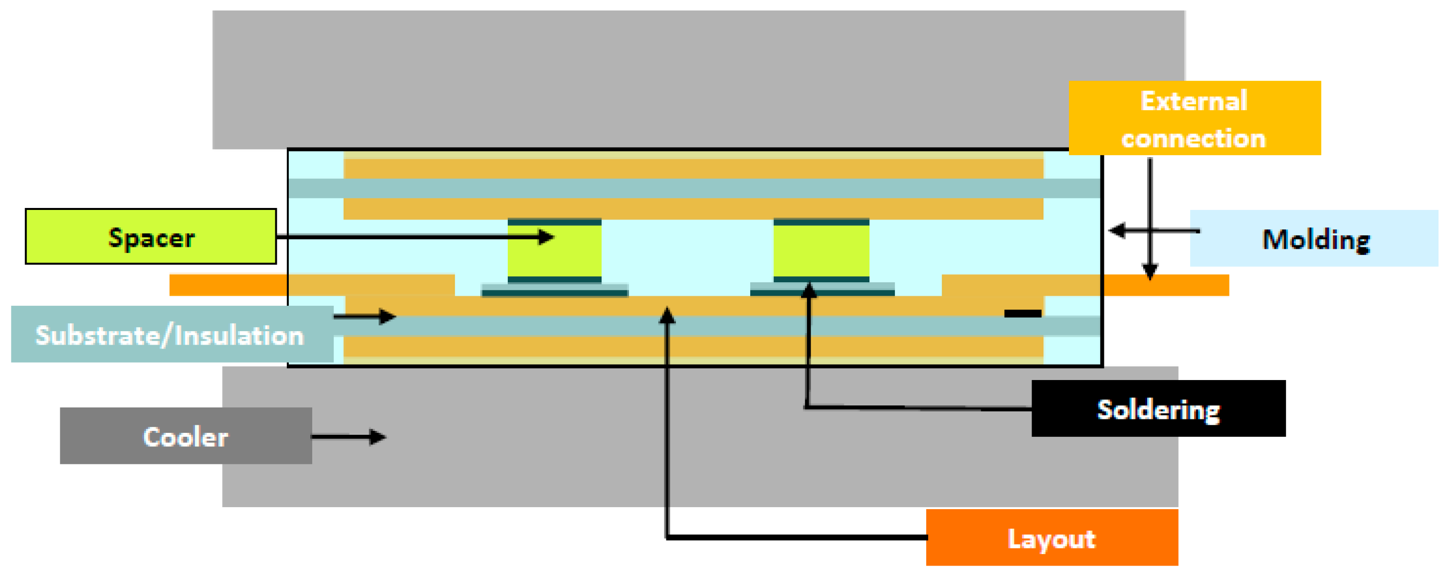 Energies 18 01785 g002
