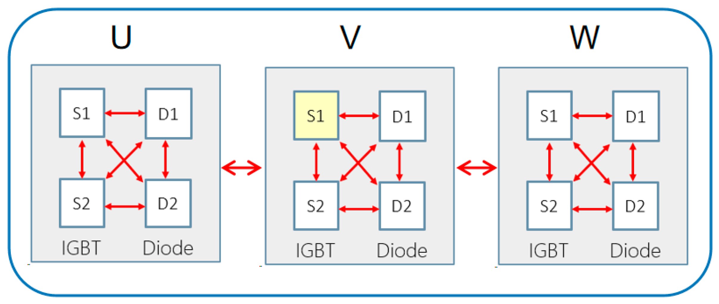 Energies 18 01785 g003