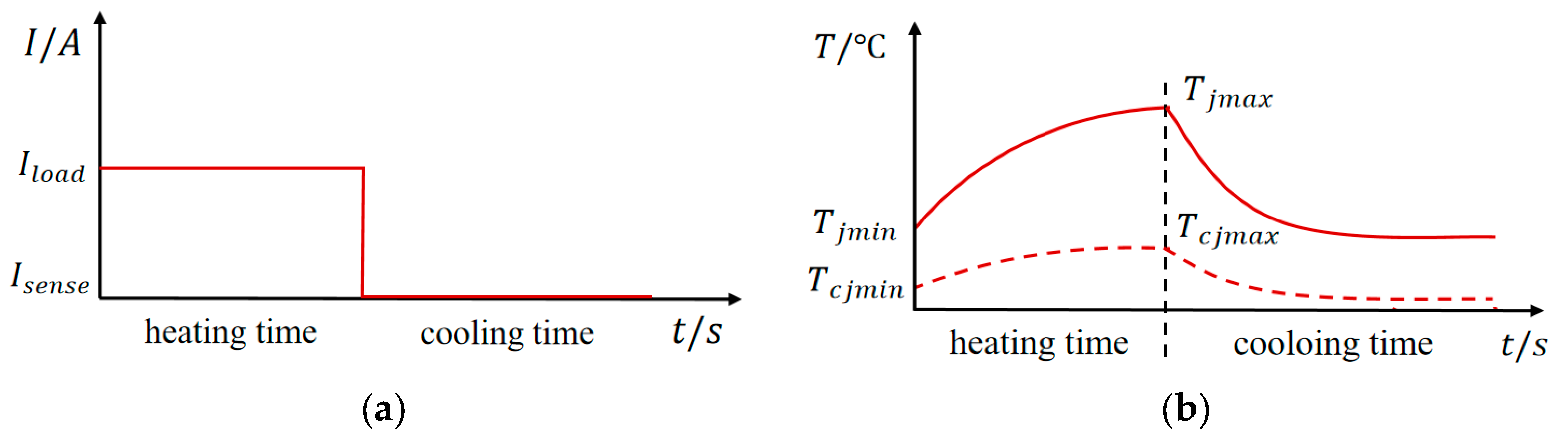 Energies 18 01785 g013