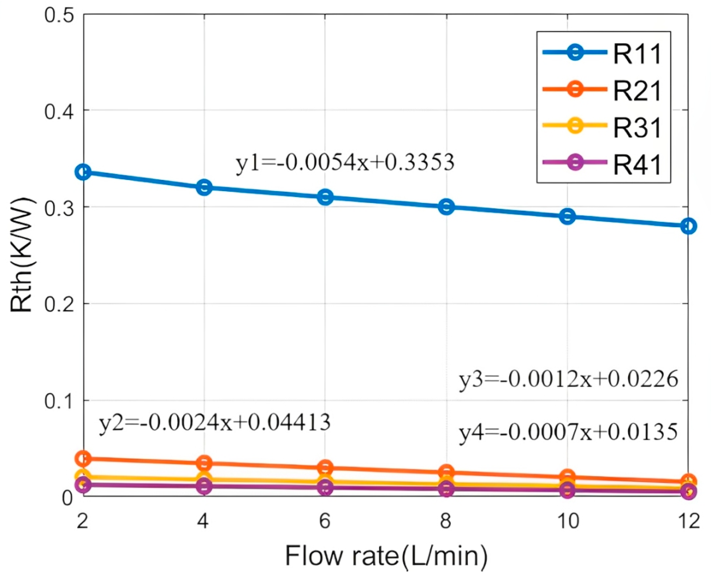 Energies 18 01785 g015