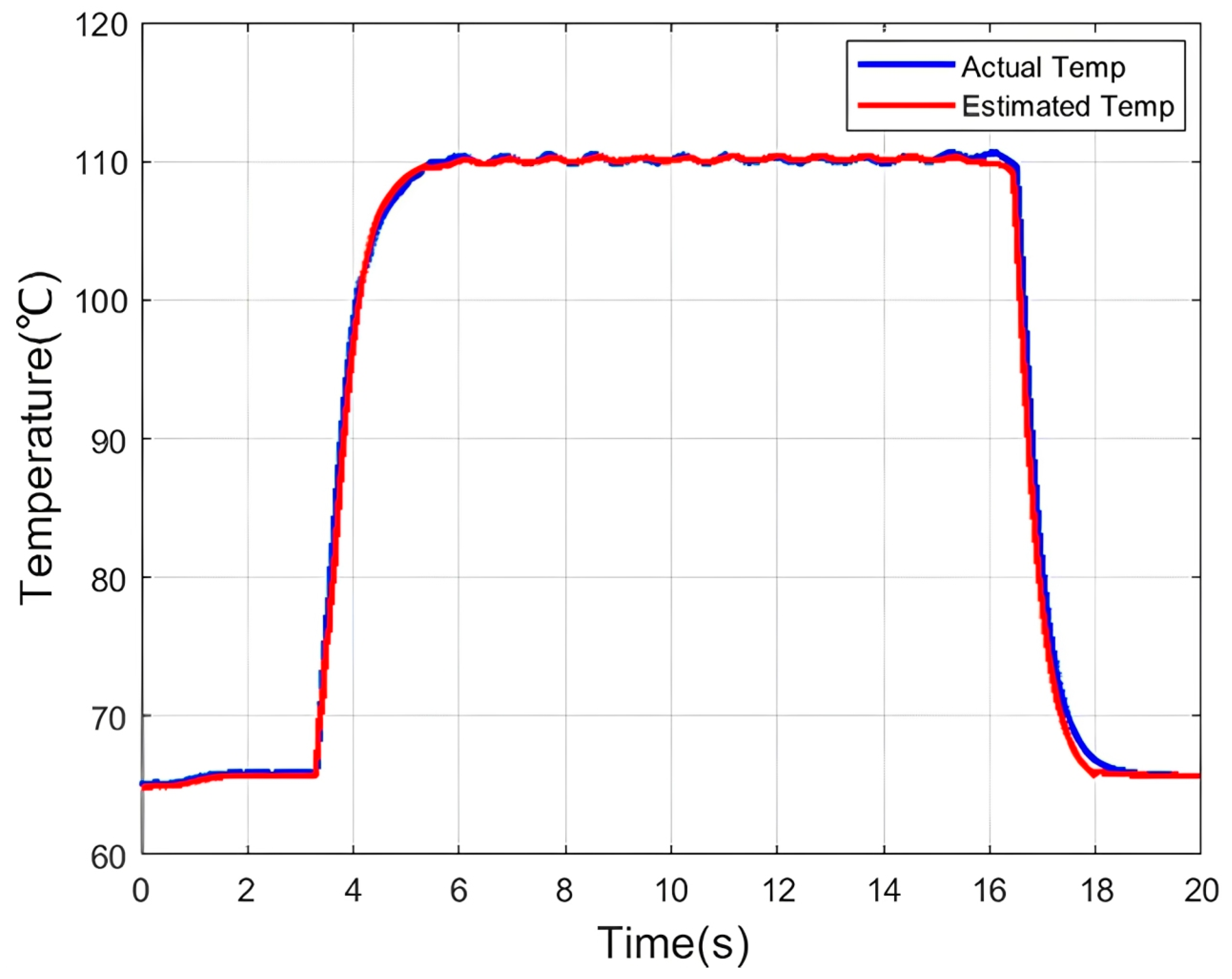 Energies 18 01785 g018
