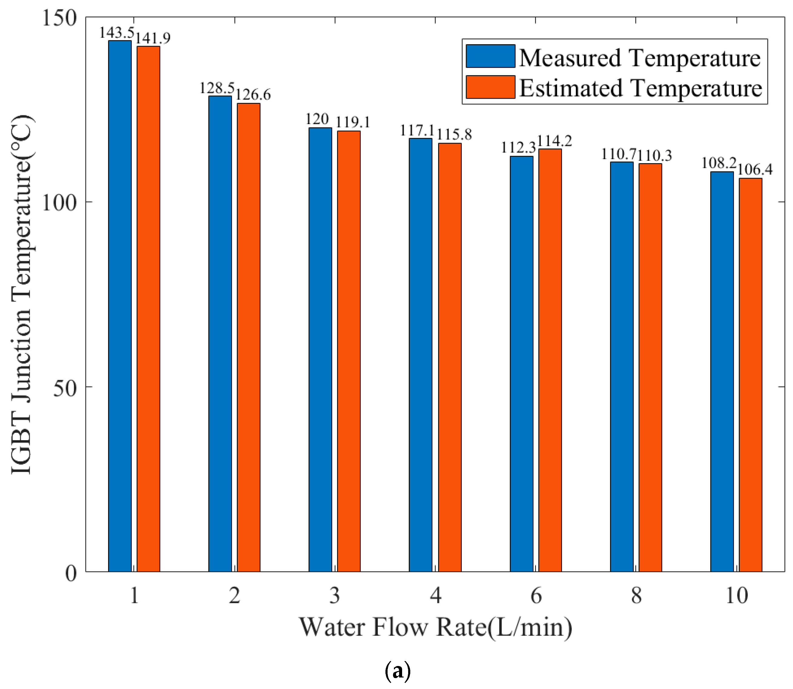 Energies 18 01785 g020a