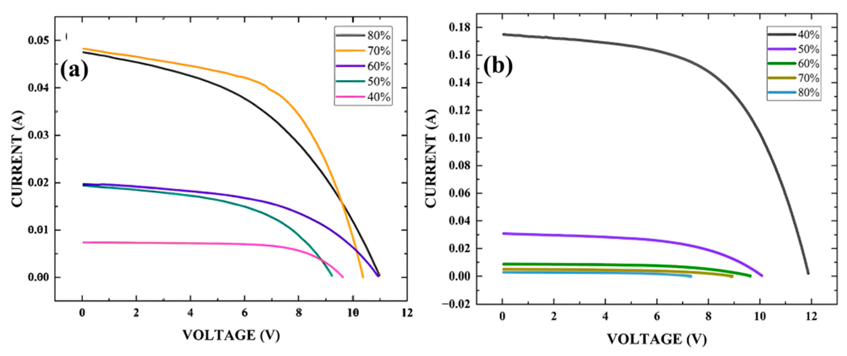Energies 18 01788 g006