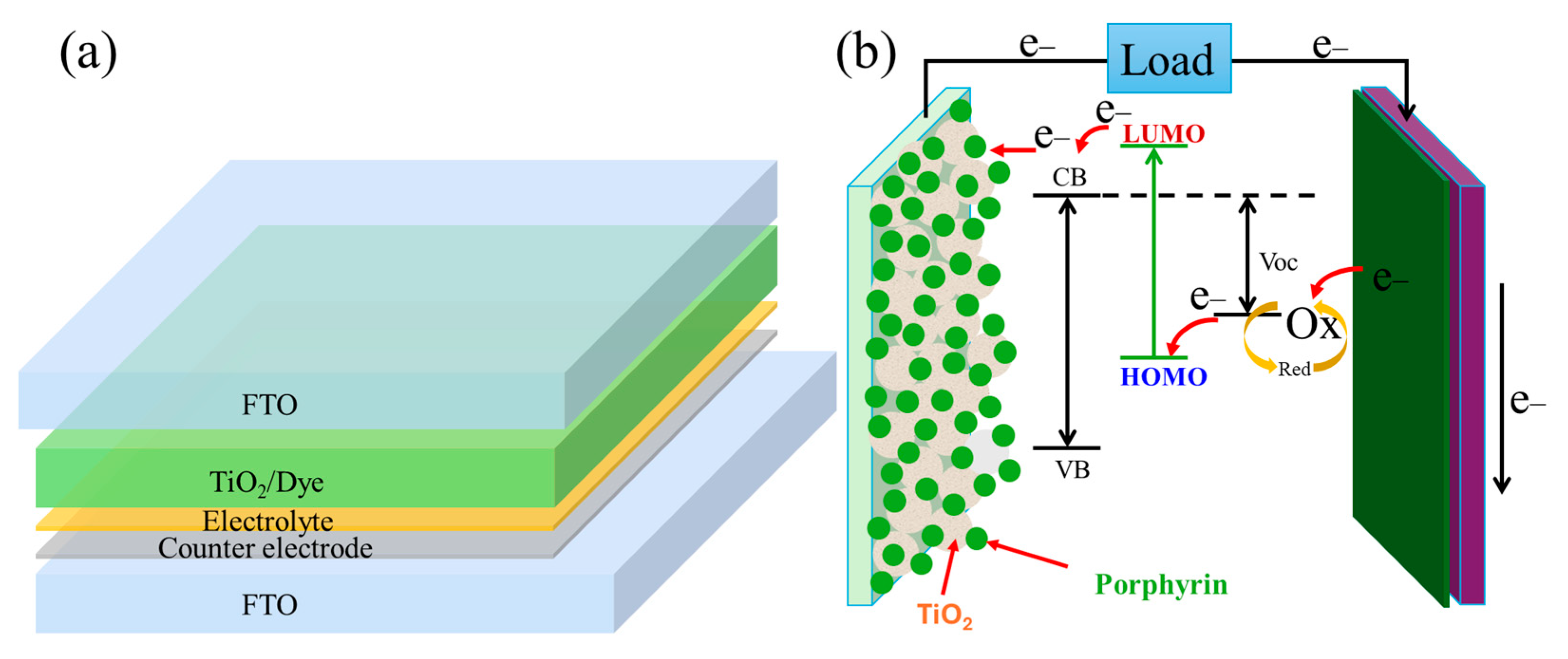 Energies 18 01788 g007