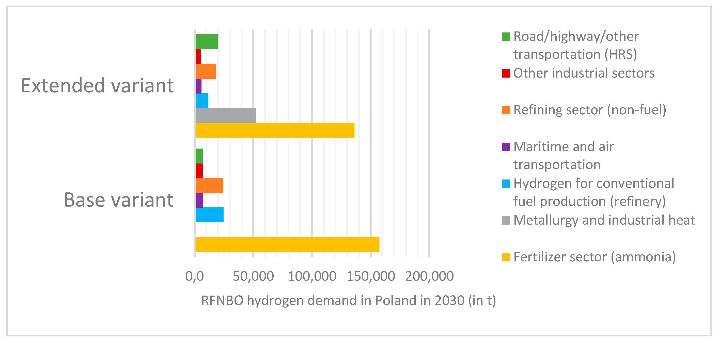 Energies 18 01789 g002