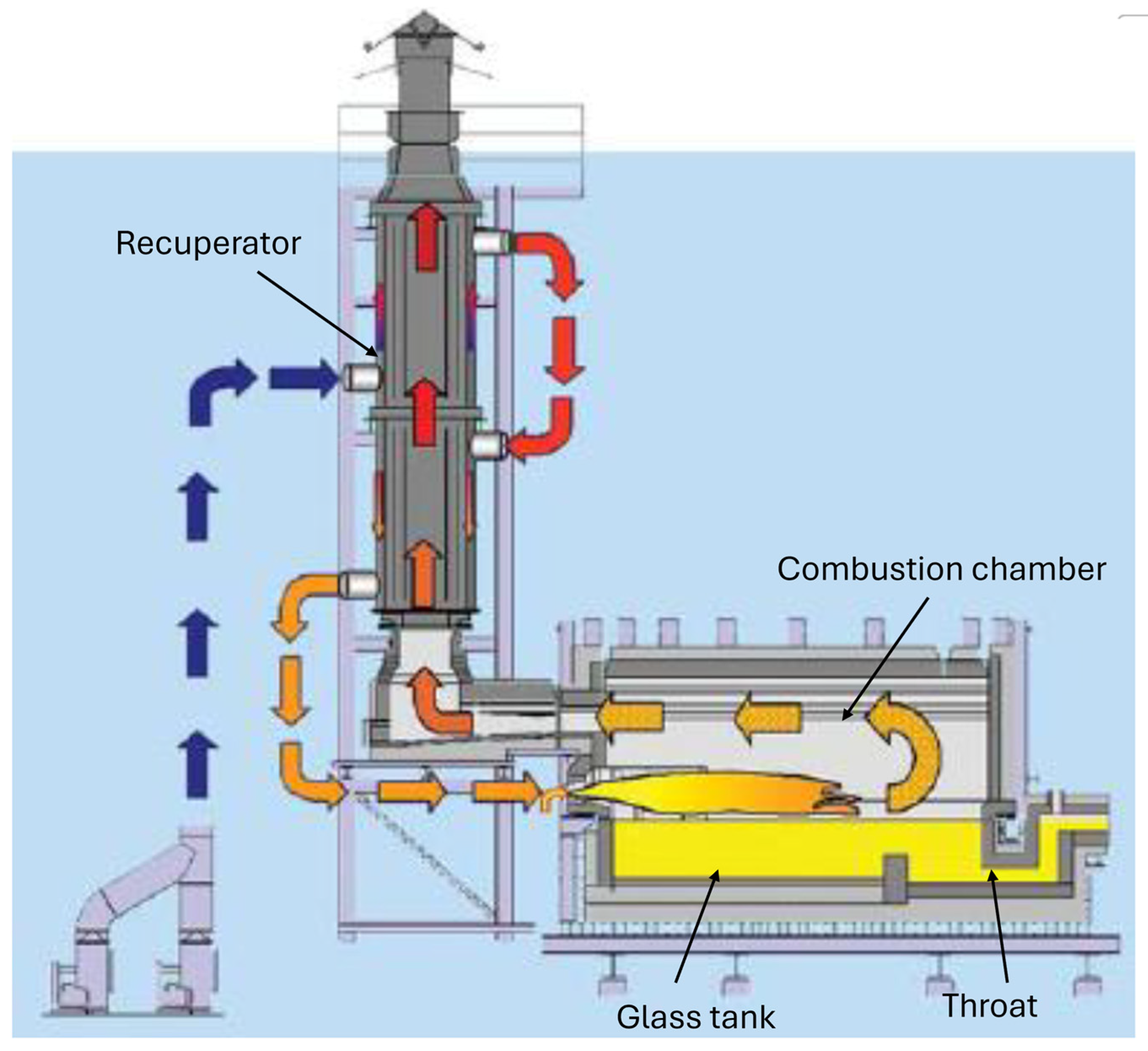 Energies 18 01792 g001