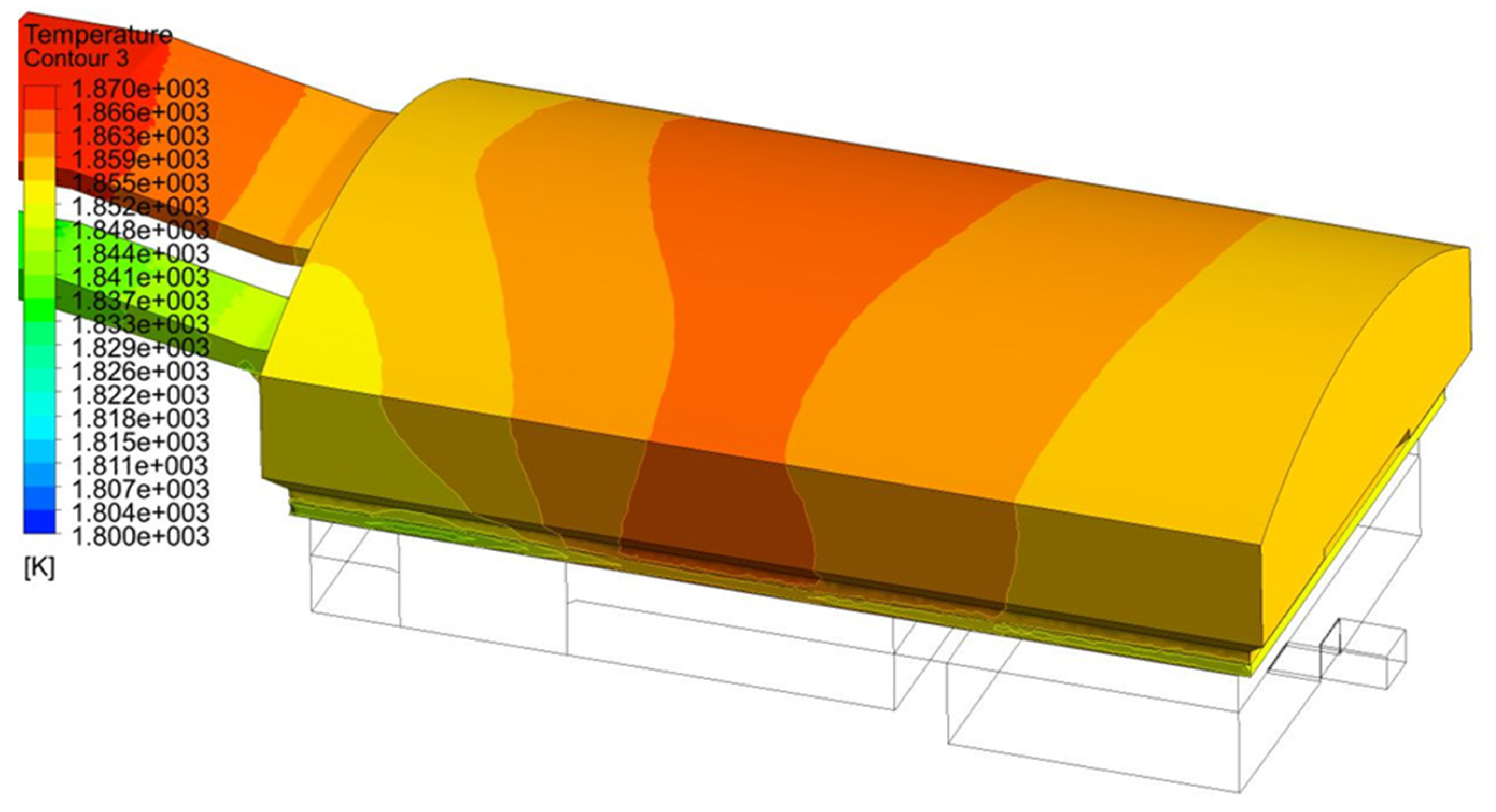 Energies 18 01792 g008