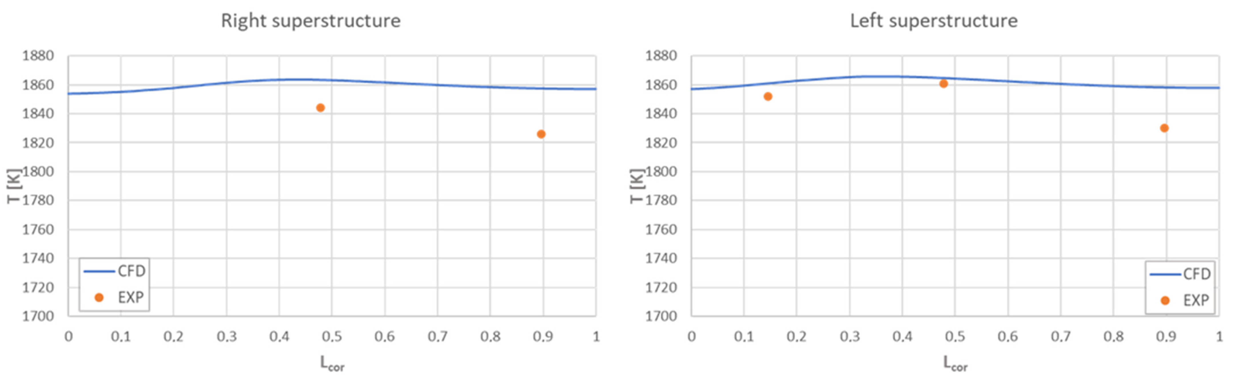 Energies 18 01792 g009