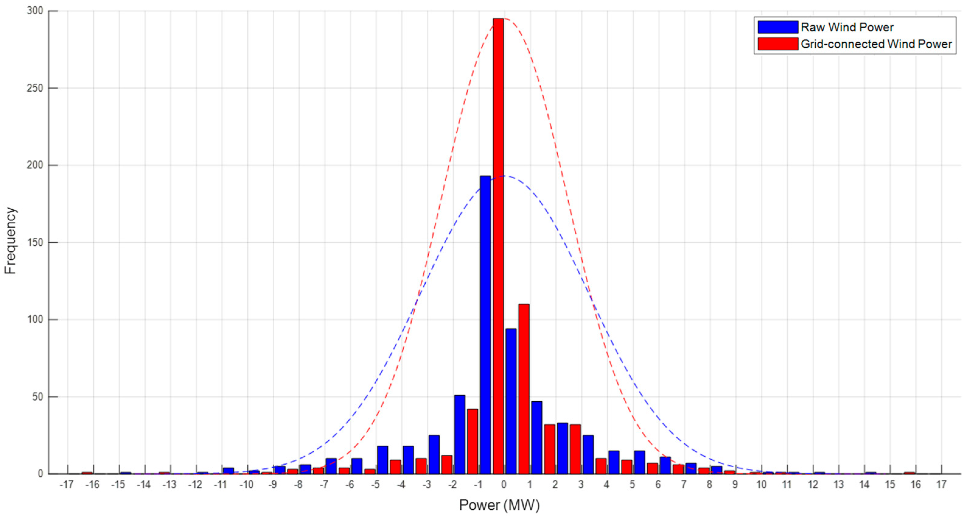 Energies 18 01795 g006