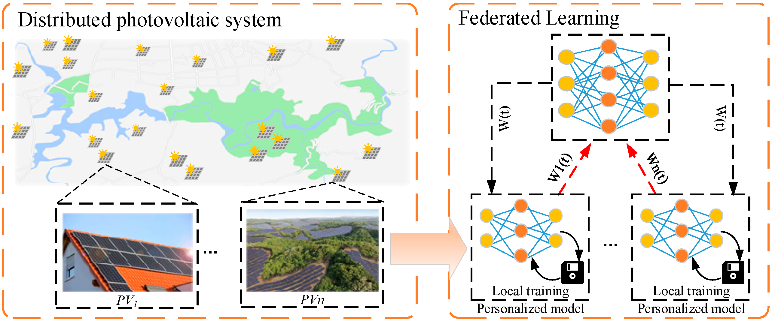 Energies 18 01796 g001