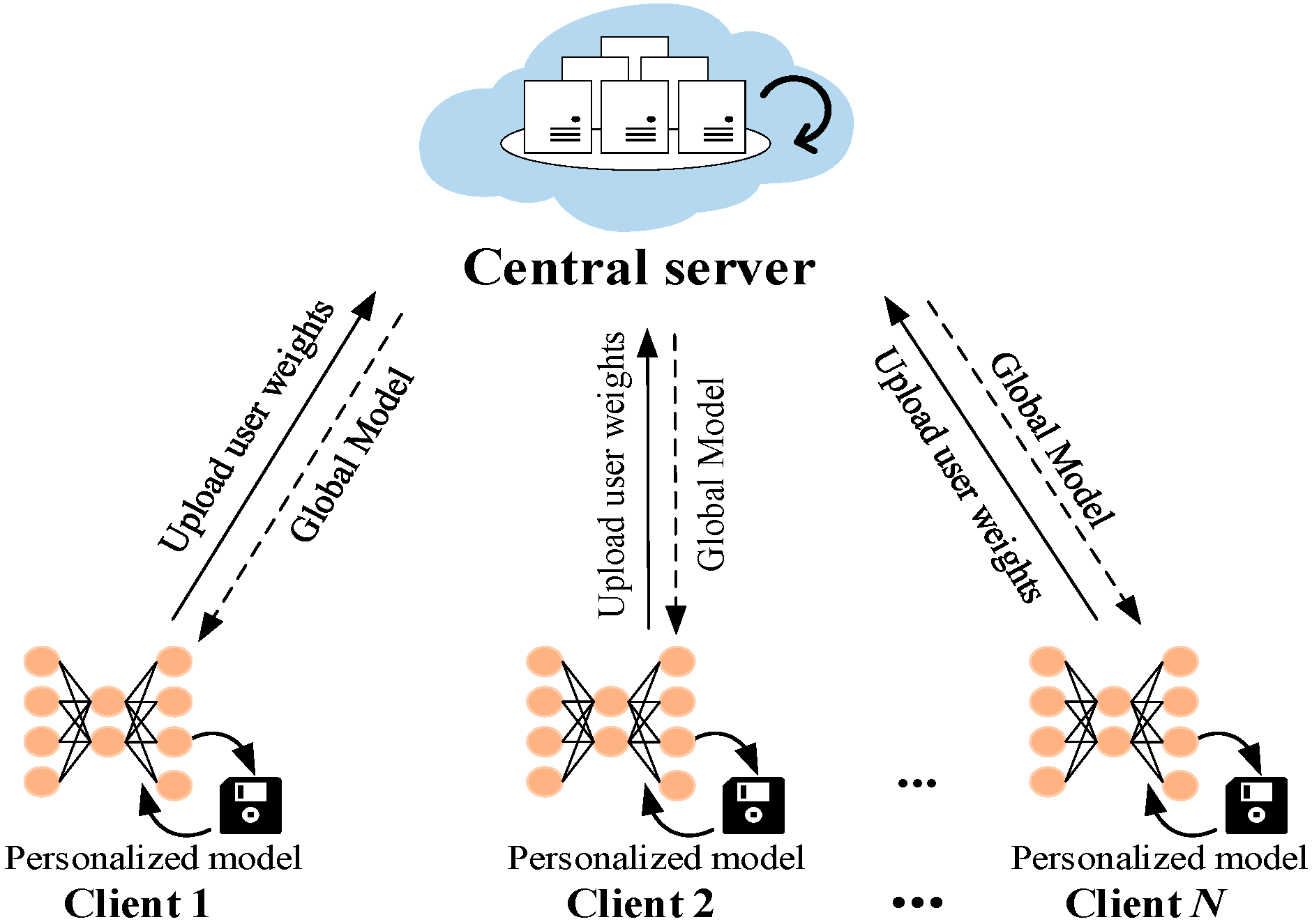 Energies 18 01796 g003