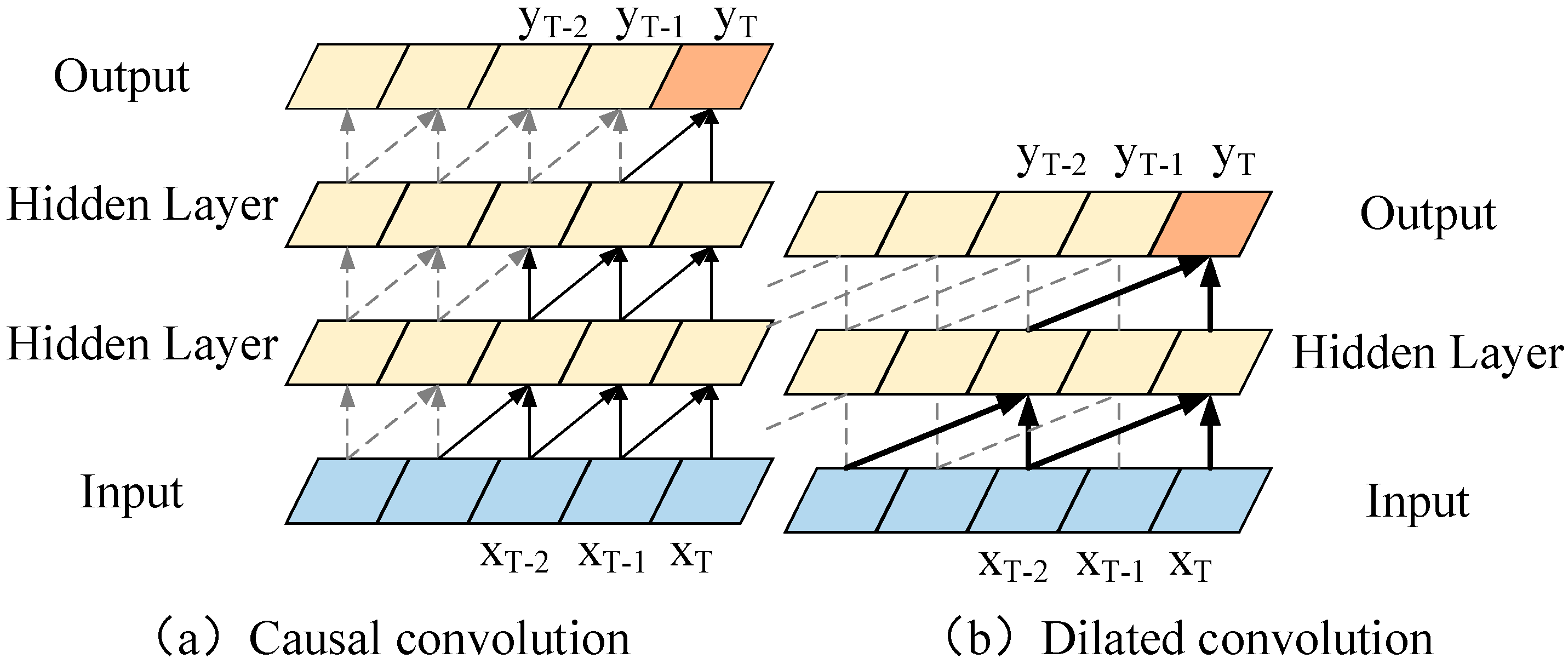 Energies 18 01796 g006