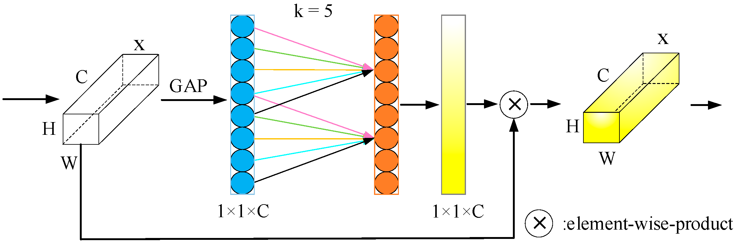 Energies 18 01796 g007