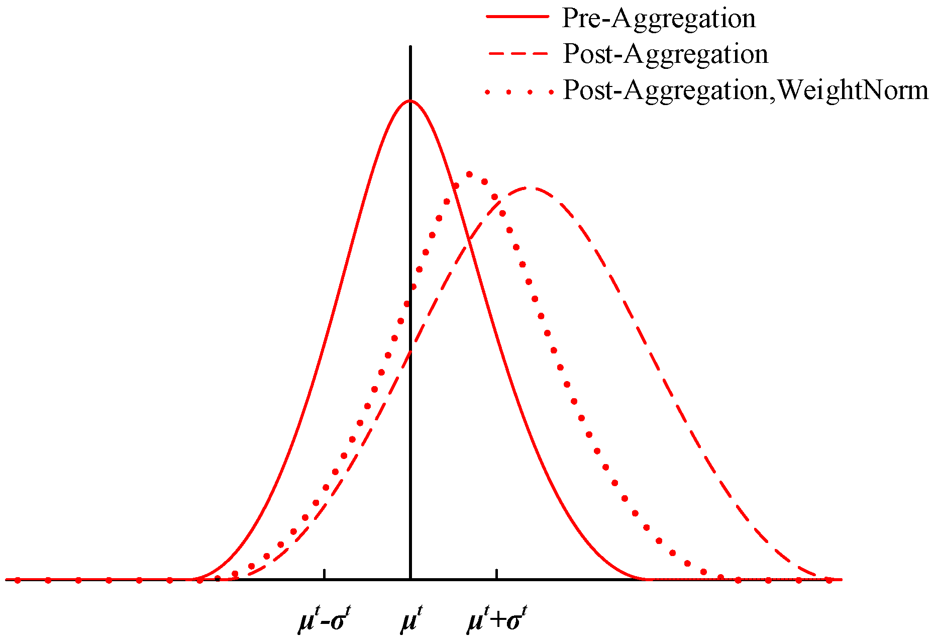 Energies 18 01796 g009