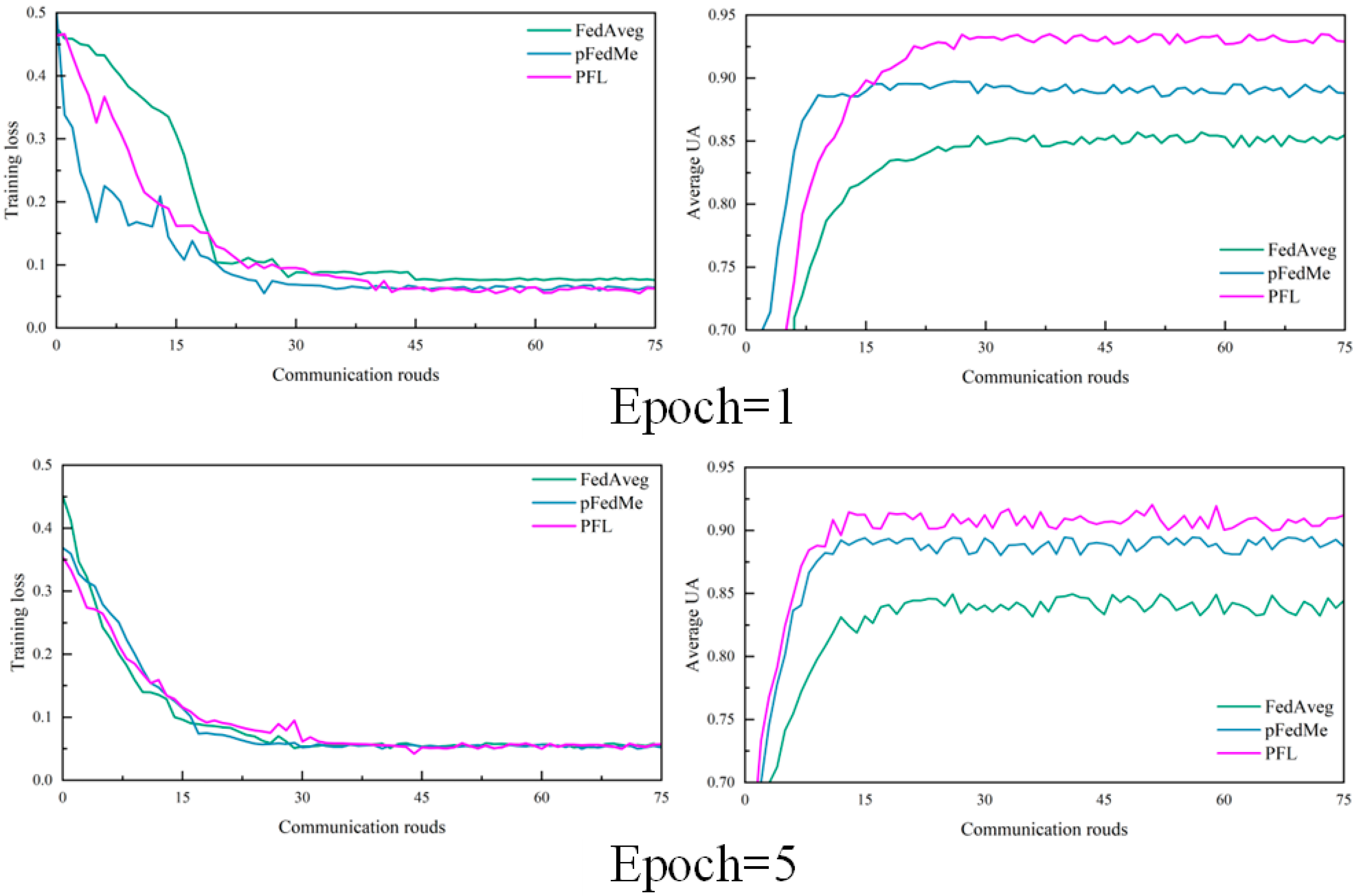 Energies 18 01796 g010